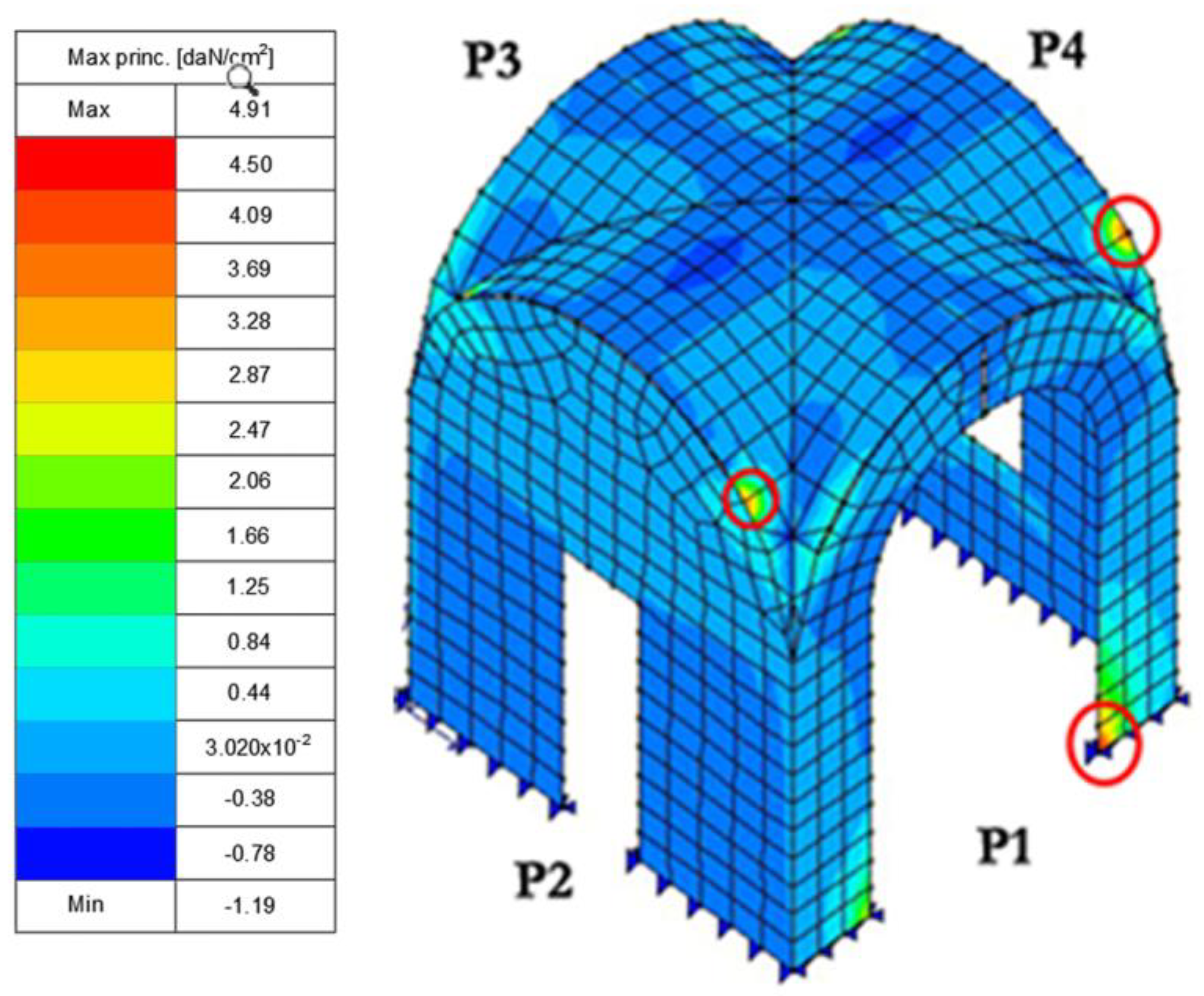 Buildings 13 01997 g028