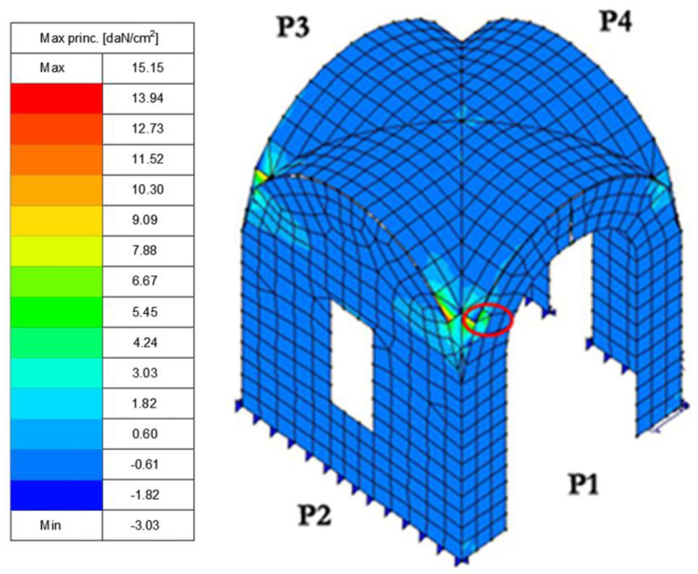 Buildings 13 01997 g030