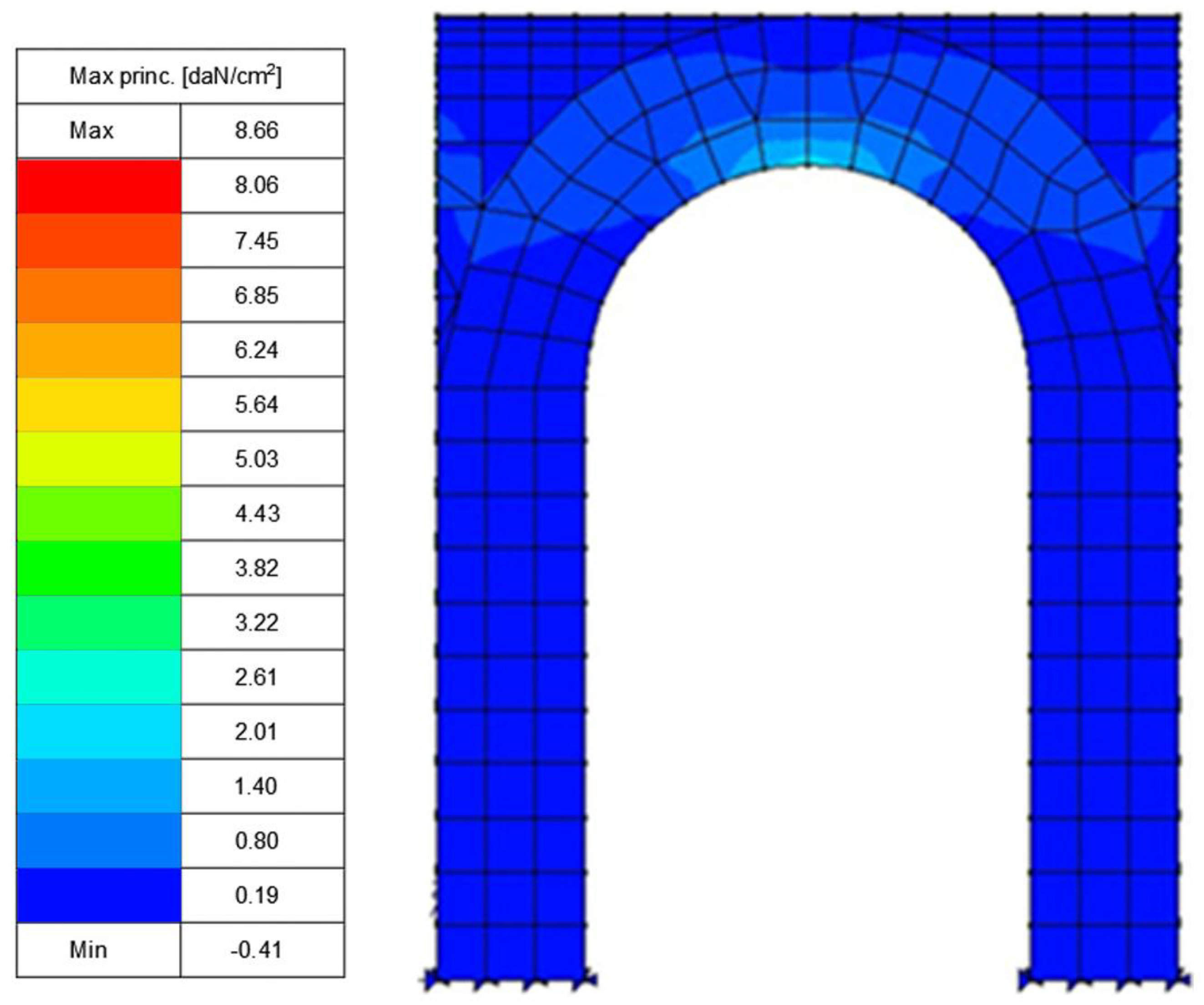 Buildings 13 01997 g036