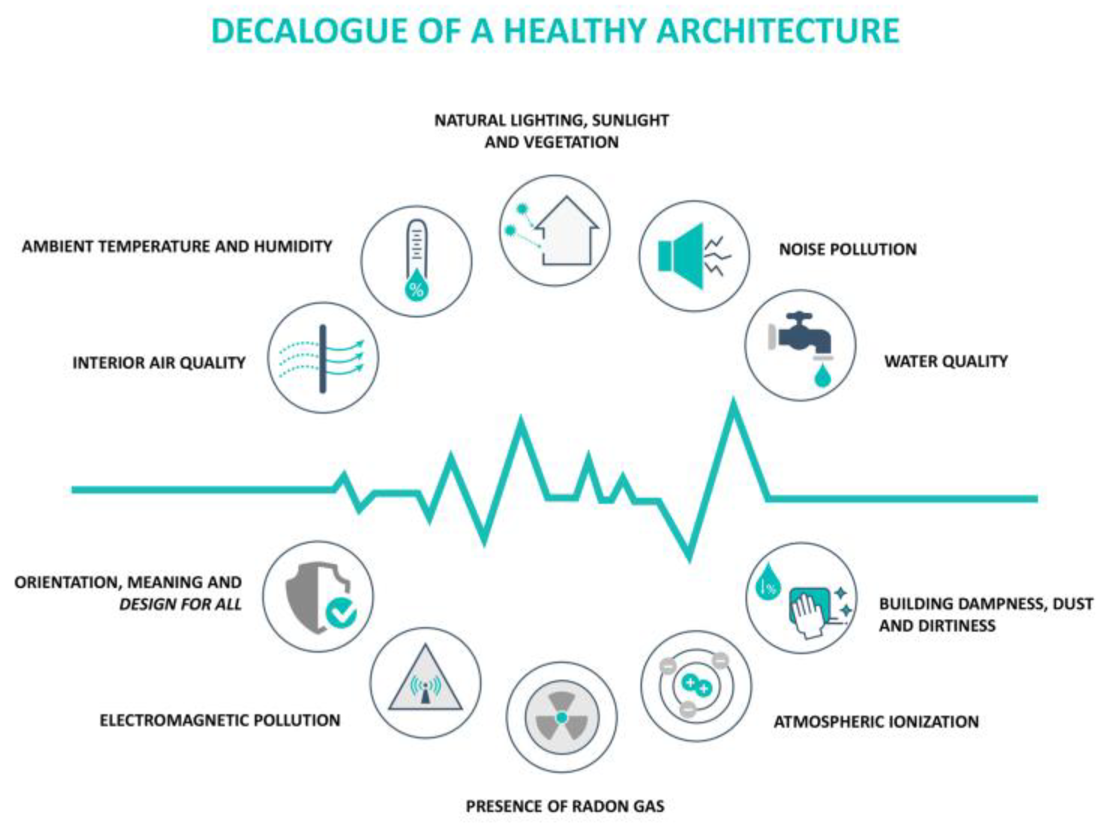 Buildings 13 02001 g013