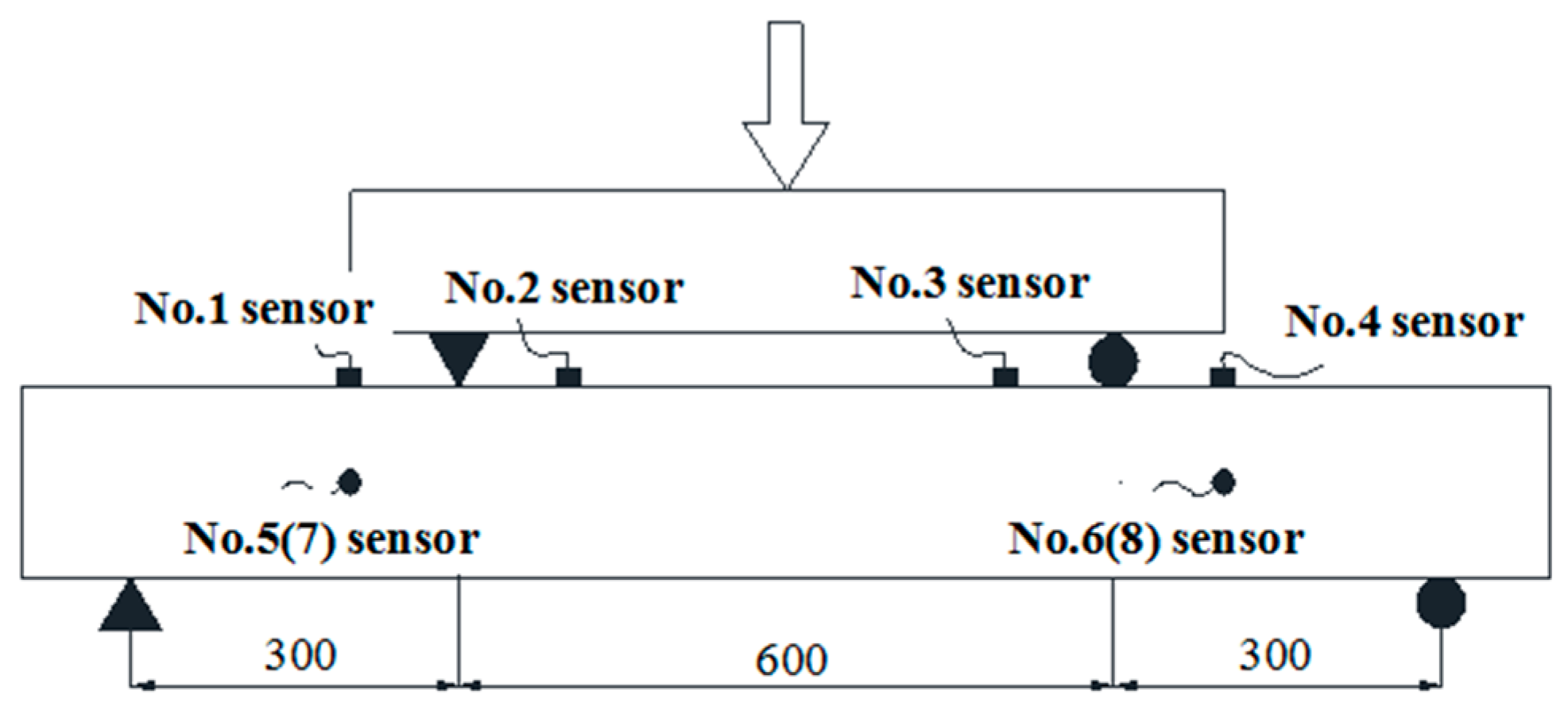 Buildings 13 02003 g005 550