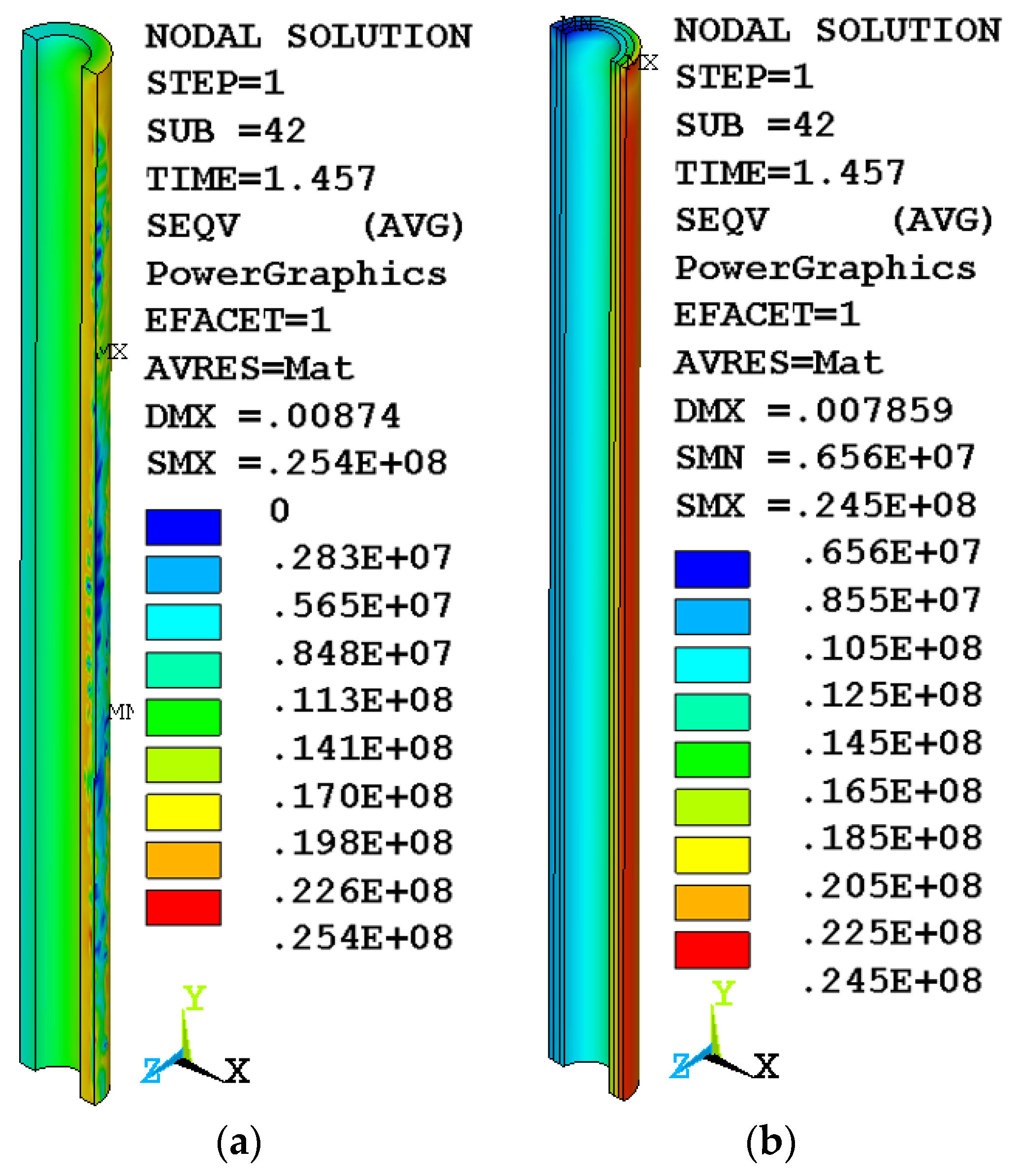 Buildings 13 02005 g008