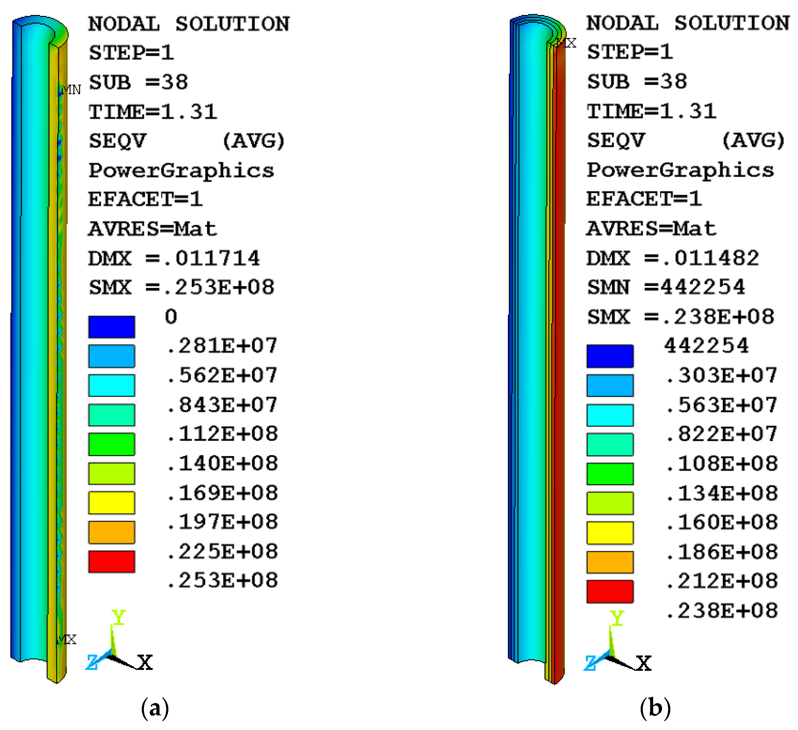 Buildings 13 02005 g013