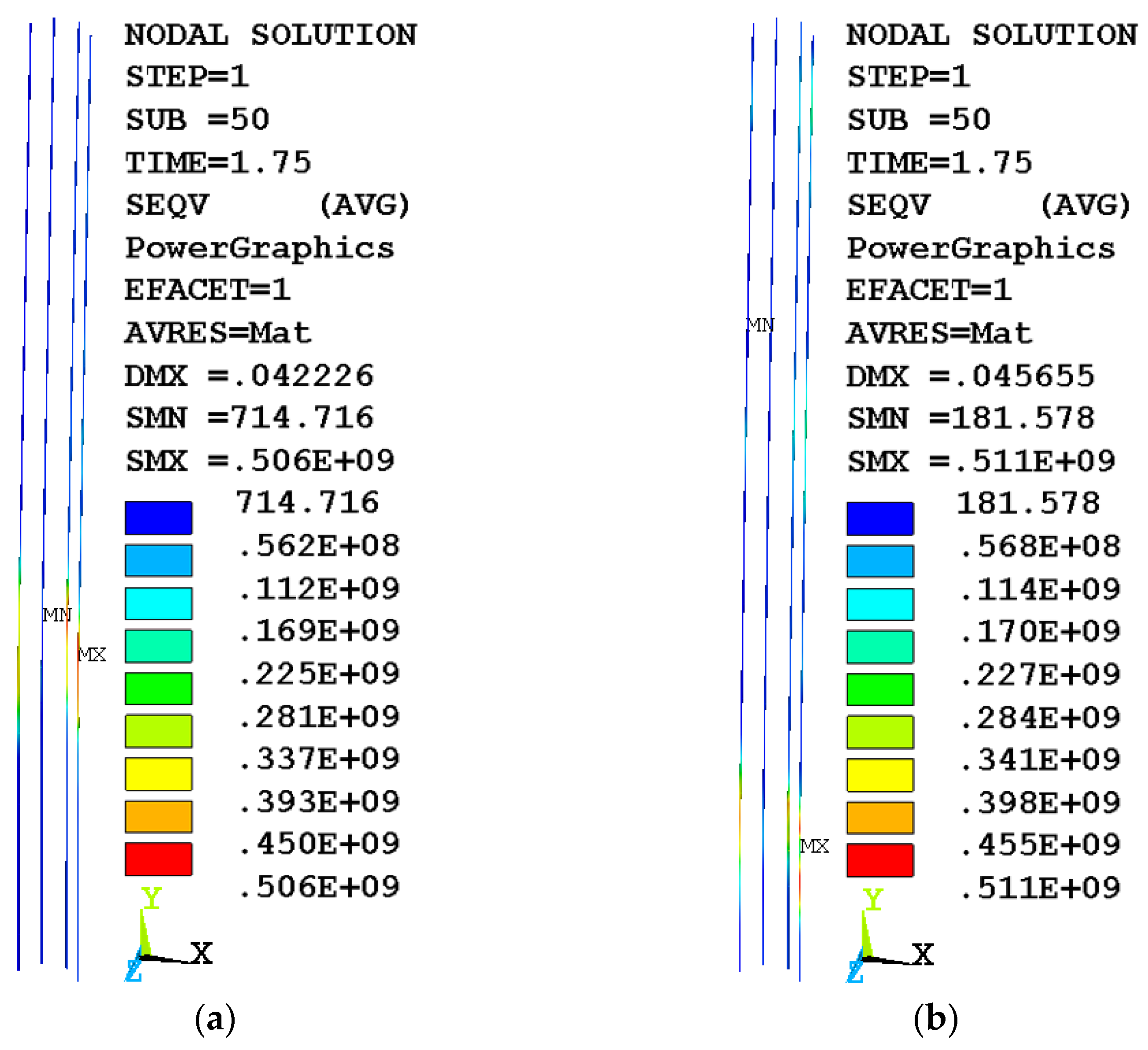 Buildings 13 02005 g018