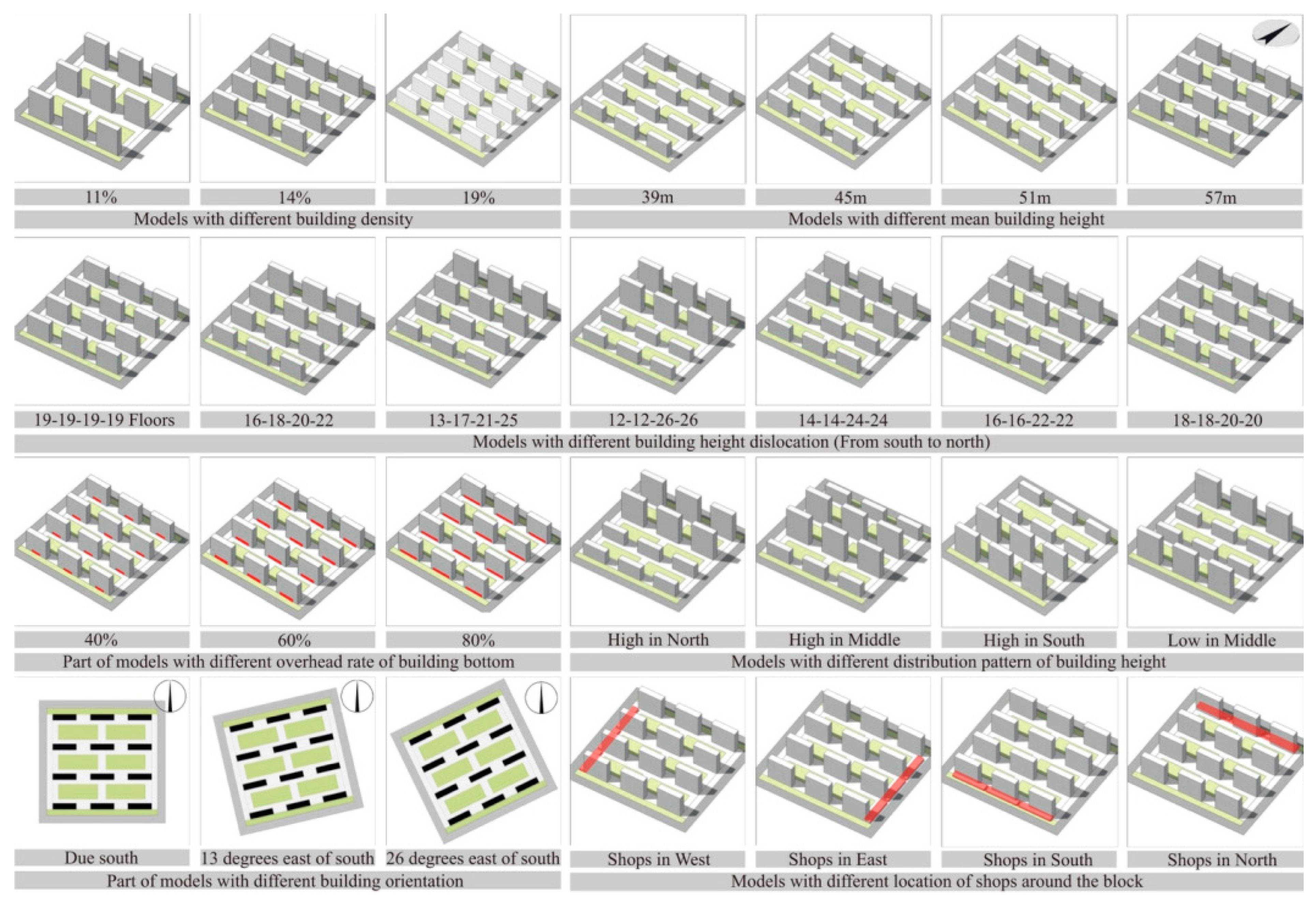 Buildings 13 02007 g004 550