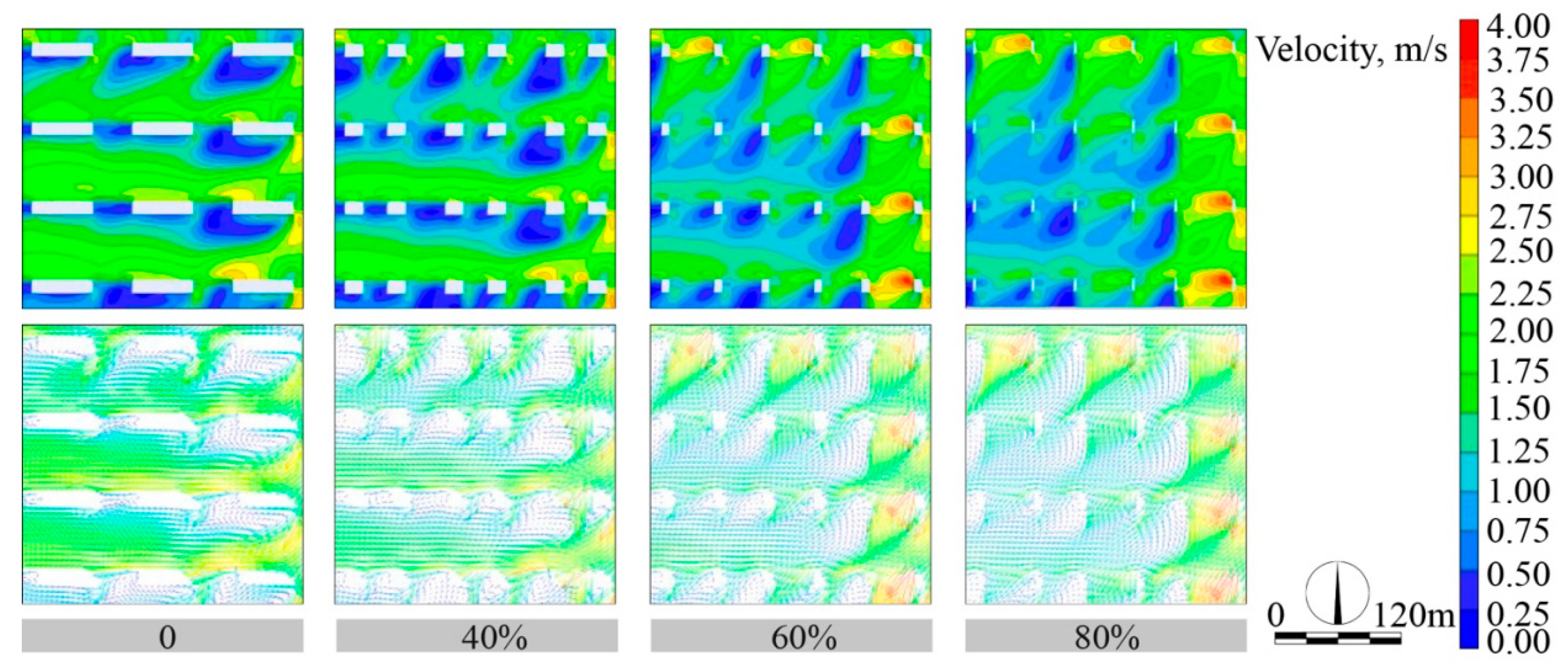 Buildings 13 02007 g008 550