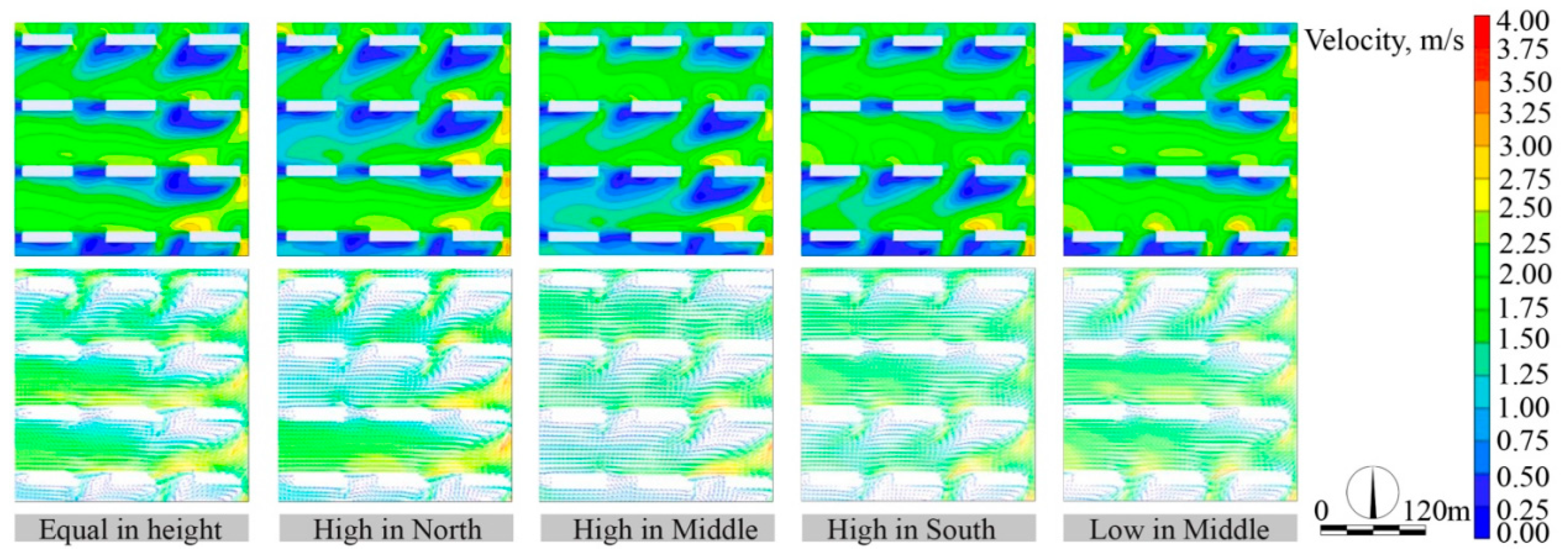 Buildings 13 02007 g009 550