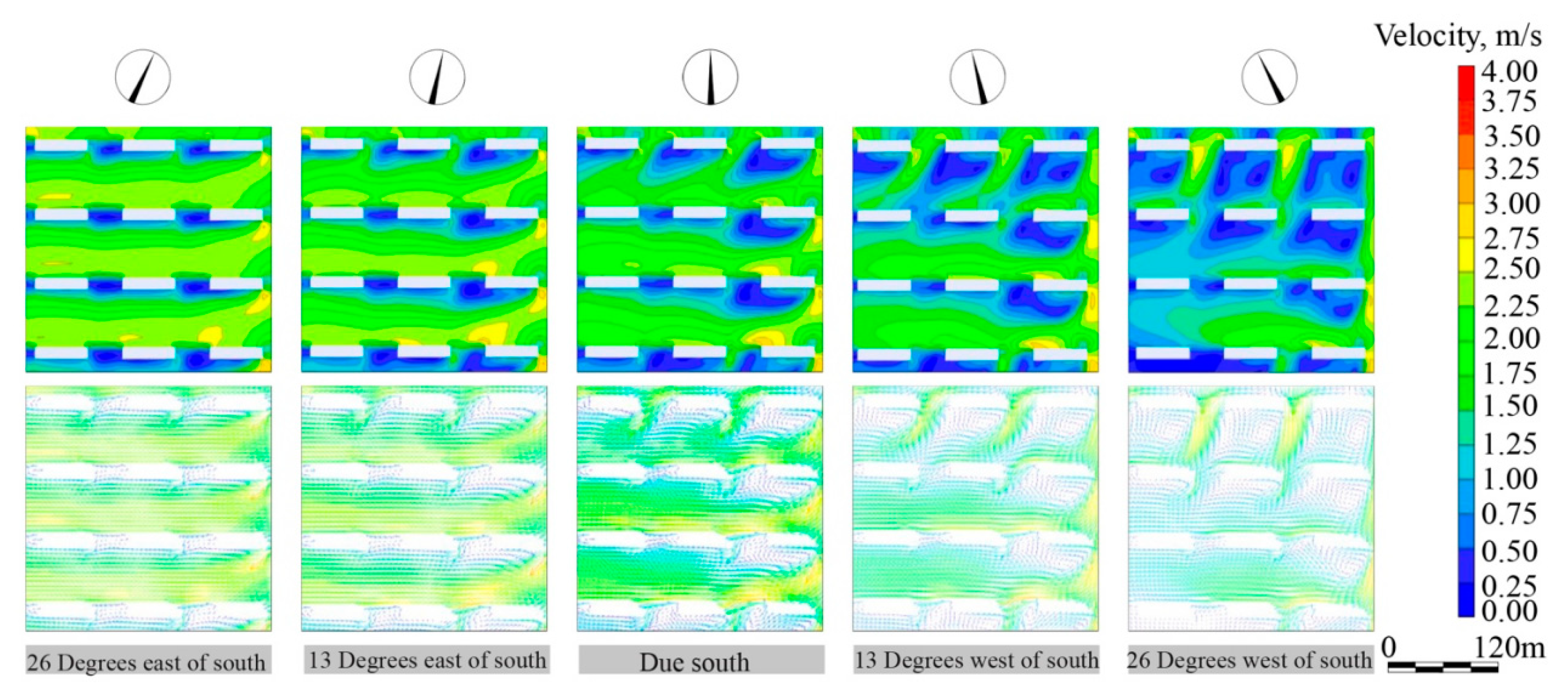 Buildings 13 02007 g010 550