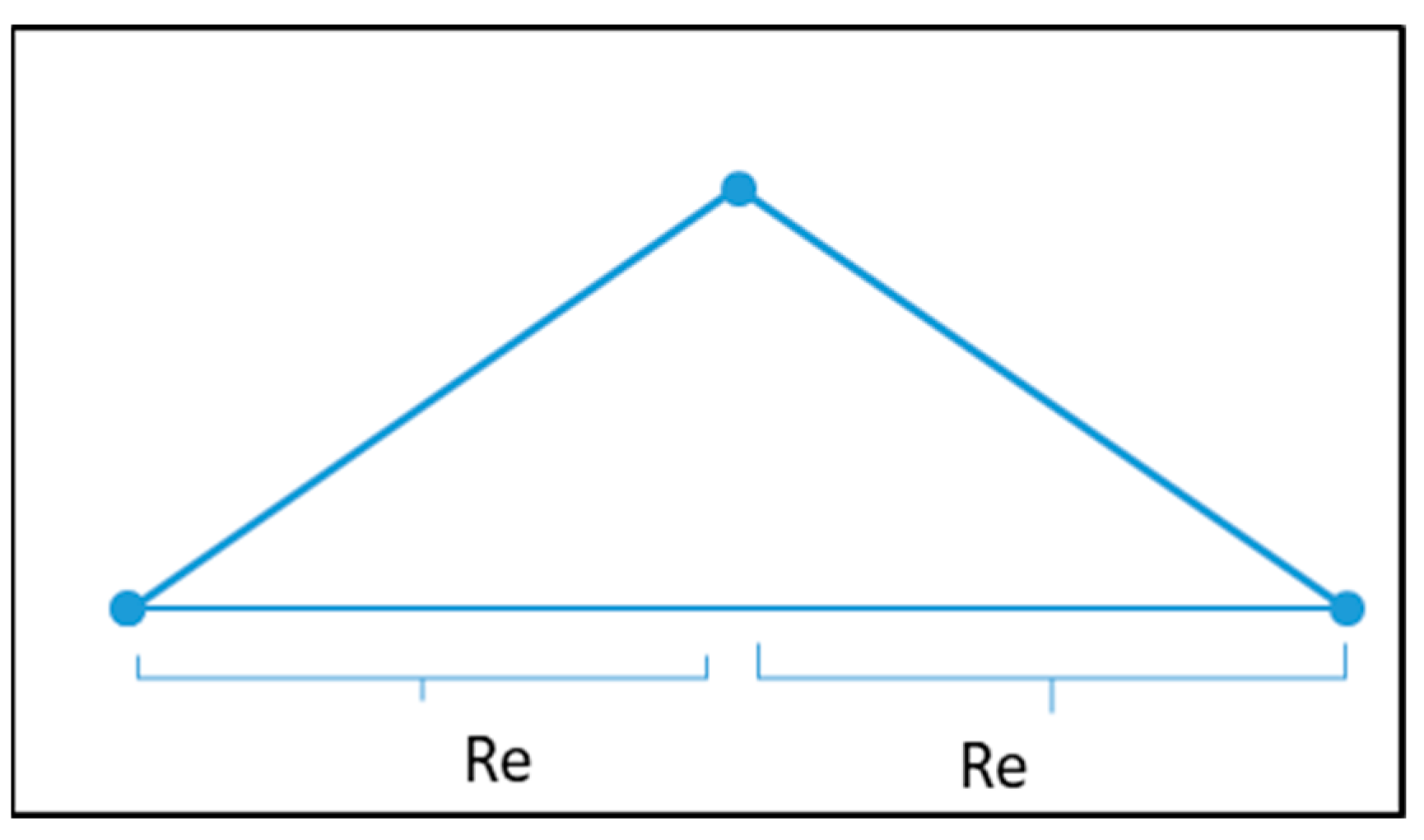 Buildings 13 02008 g004