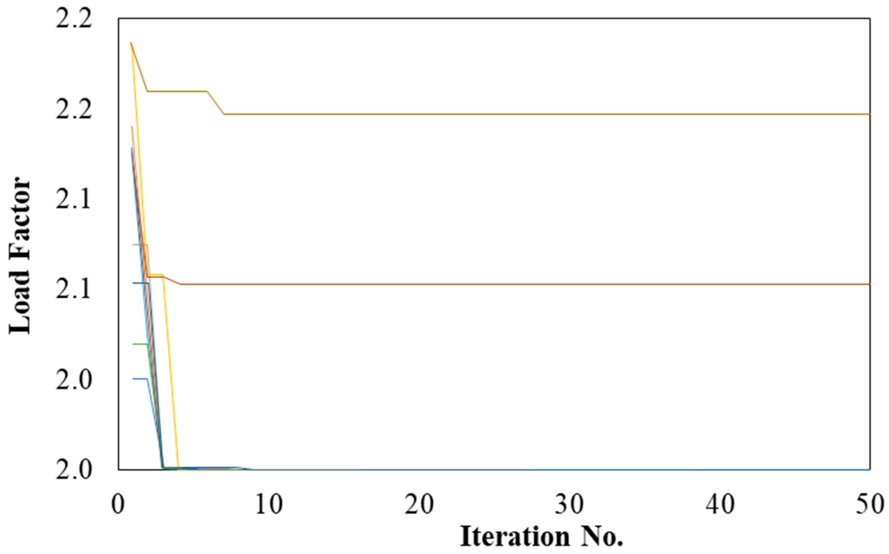 Buildings 13 02008 g008