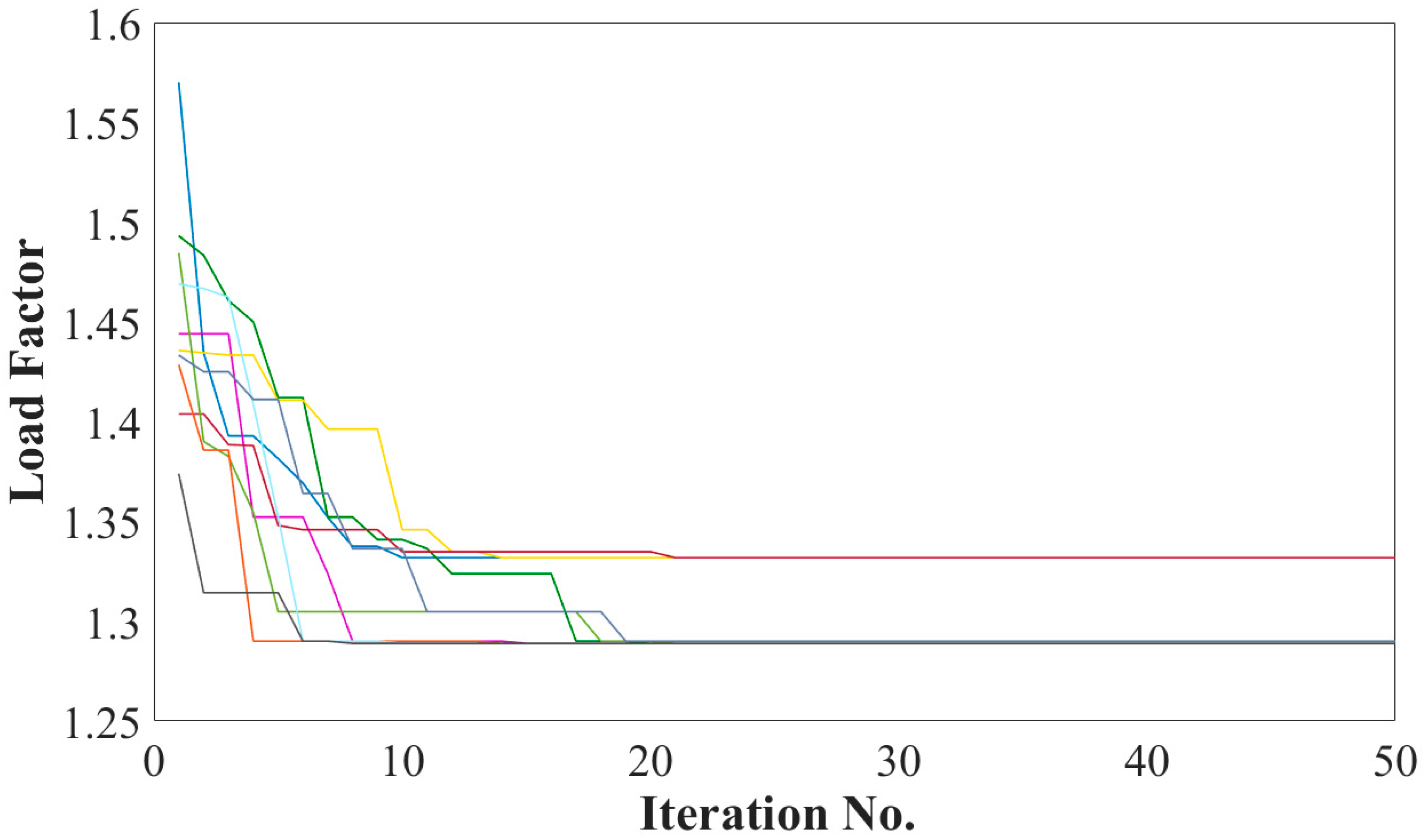 Buildings 13 02008 g020