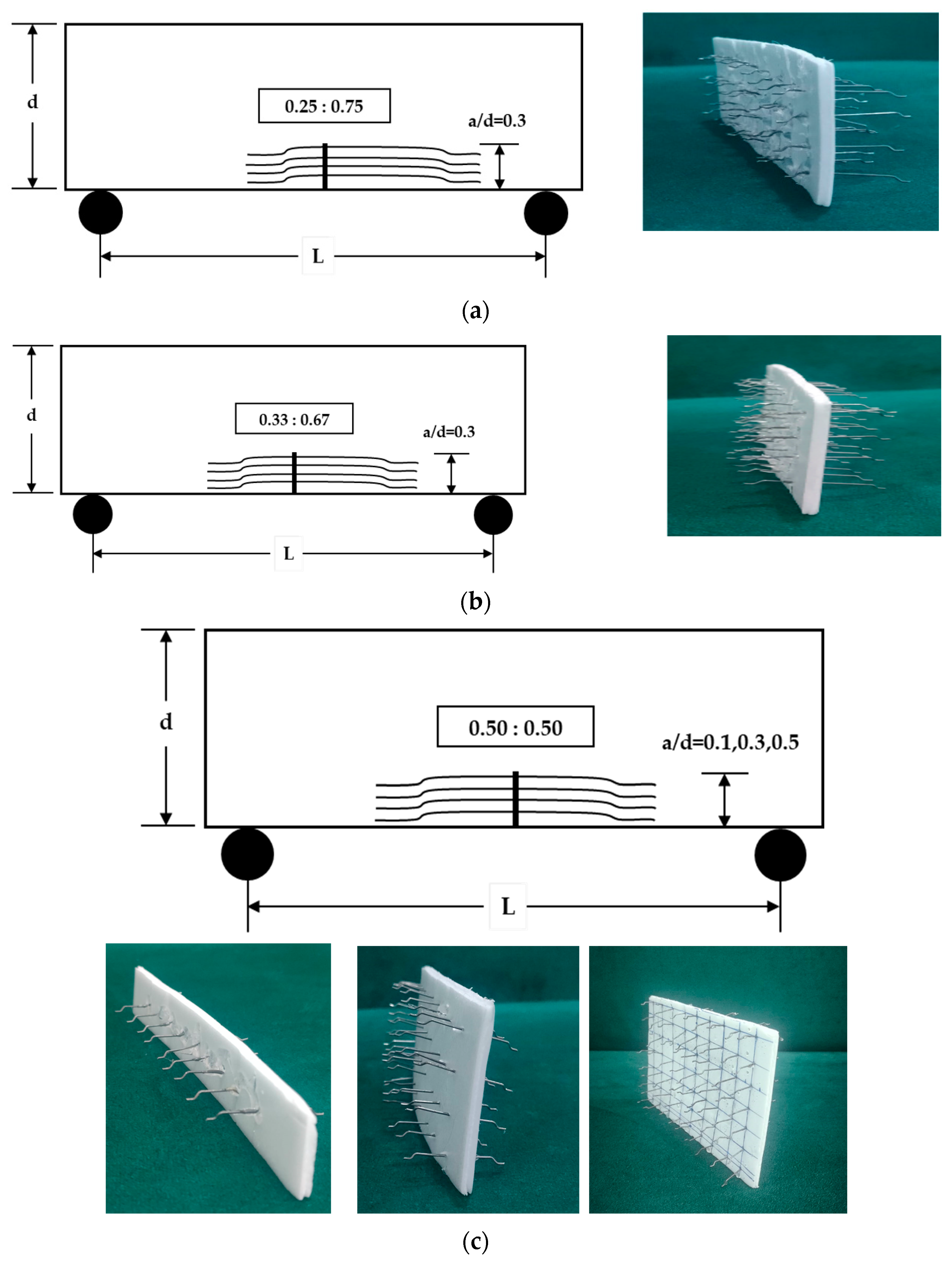 Buildings 13 02010 g005a 550