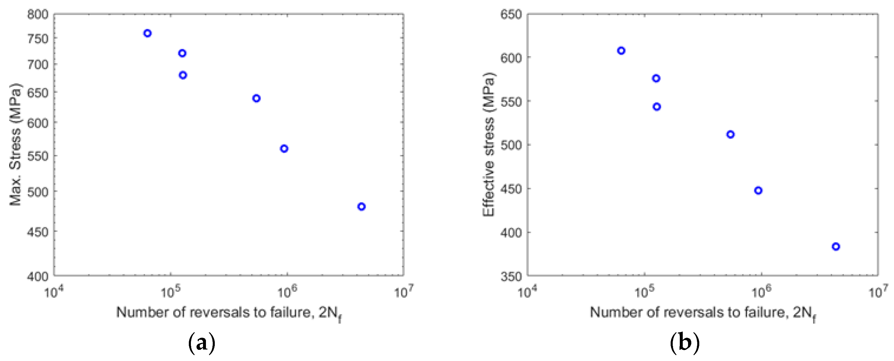 Buildings 13 02011 g004 Buildings 13 02011 g004