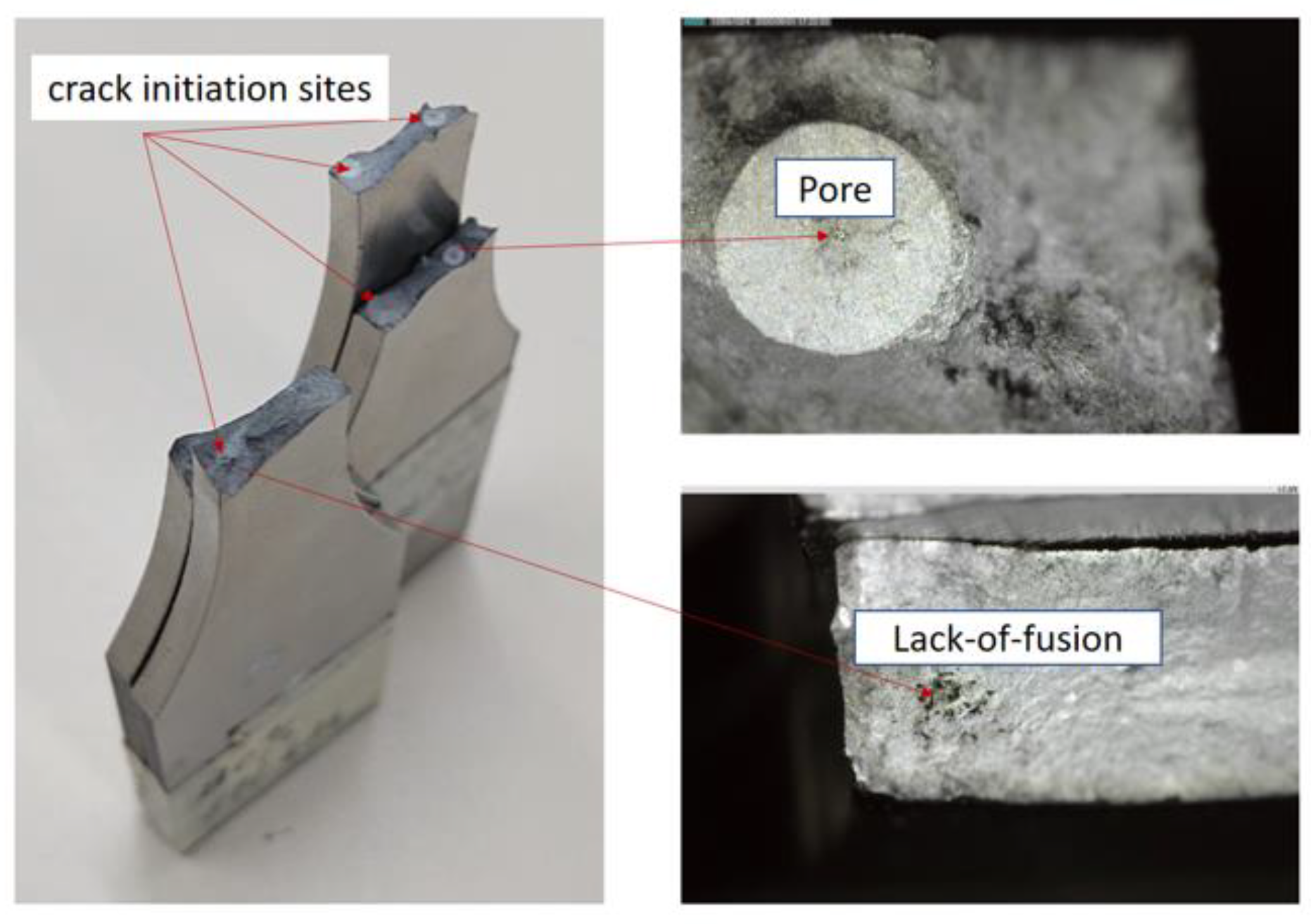 Buildings 13 02011 g006 Buildings 13 02011 g006