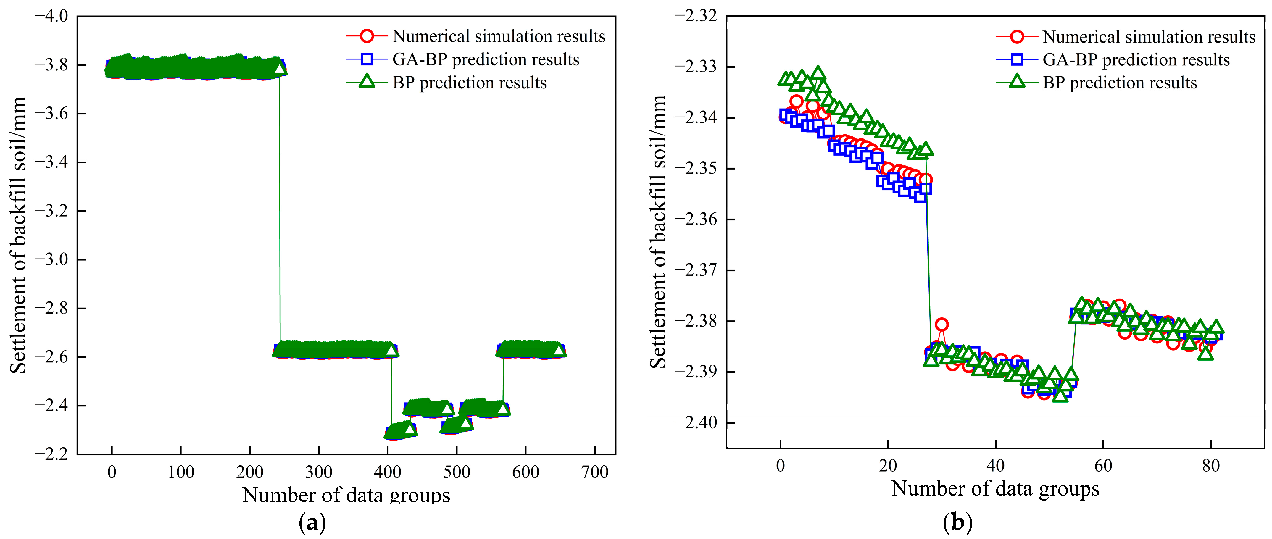Buildings 13 02014 g010a