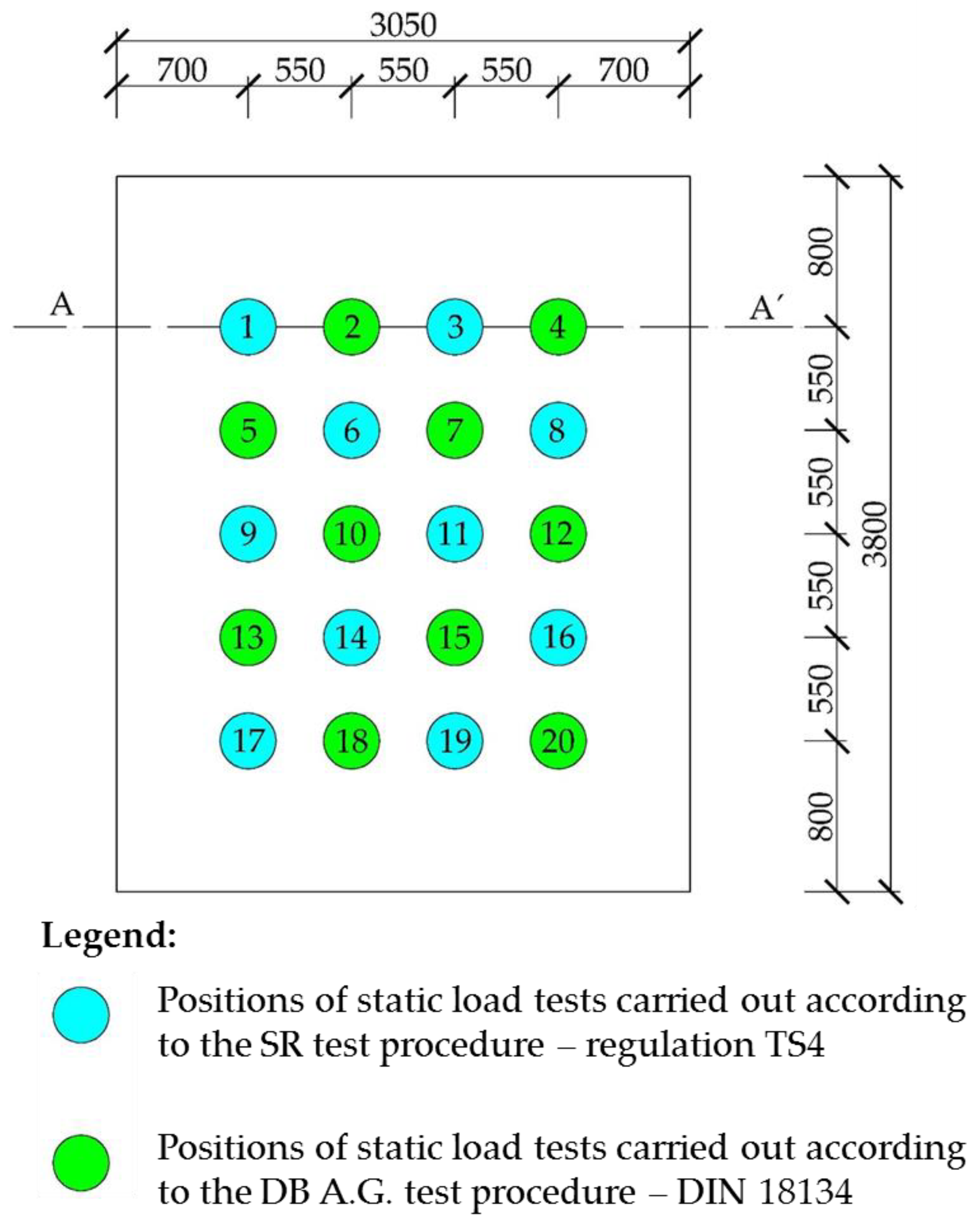 Buildings 13 02016 g005 Buildings 13 02016 g005