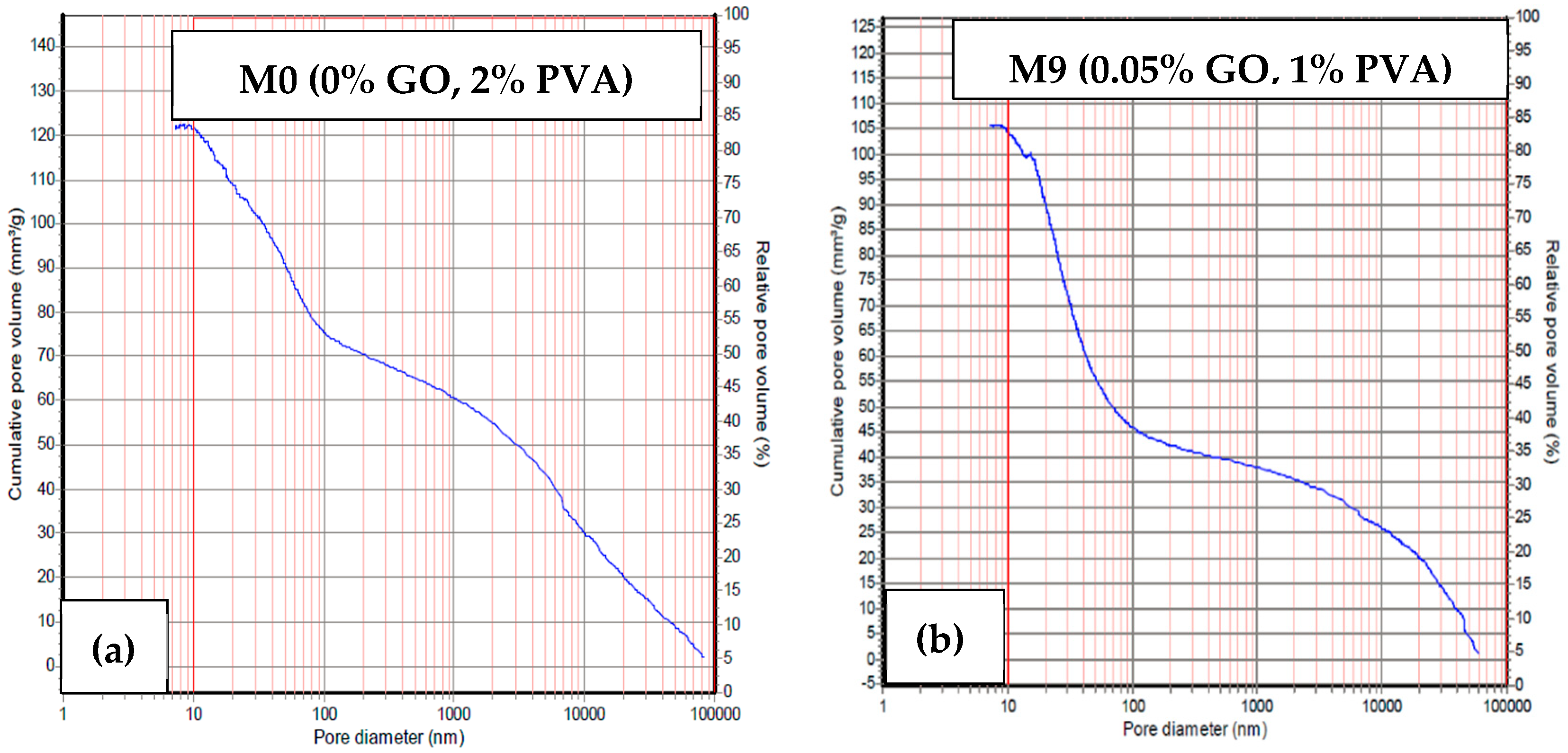Buildings 13 02018 g013a Buildings 13 02018 g013a