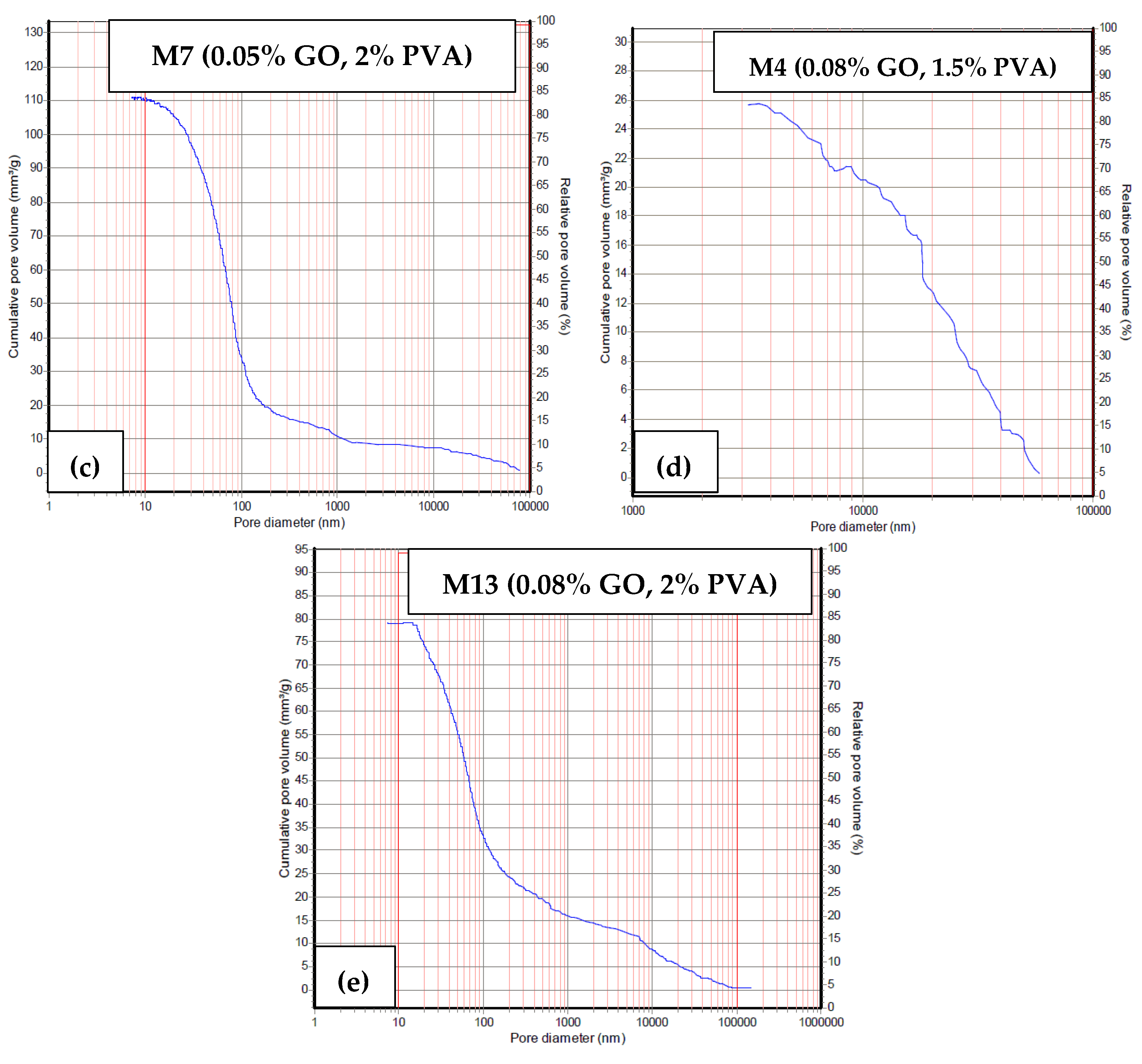 Buildings 13 02018 g013b Buildings 13 02018 g013b