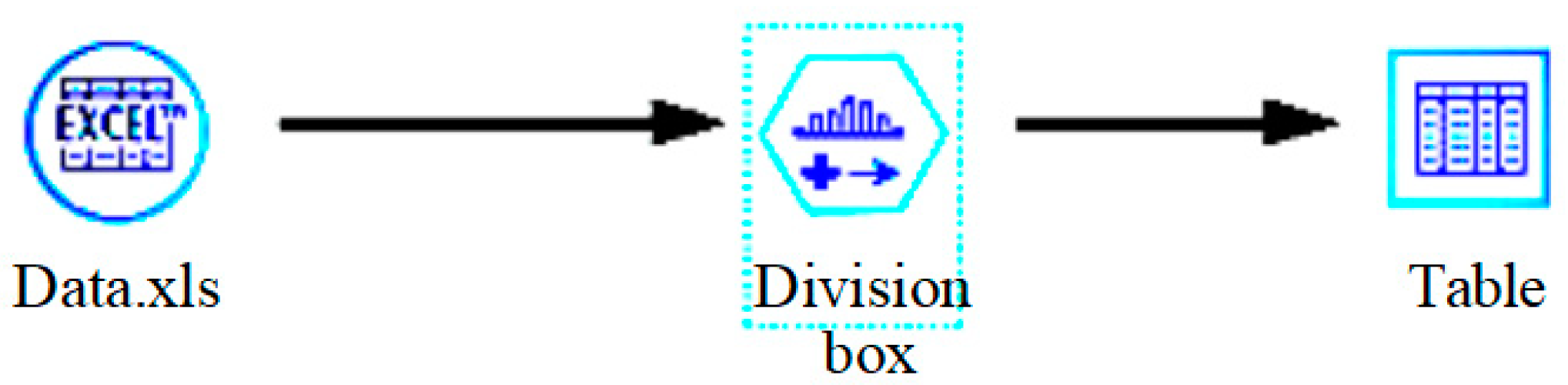 Buildings 13 02022 g006 Buildings 13 02022 g006