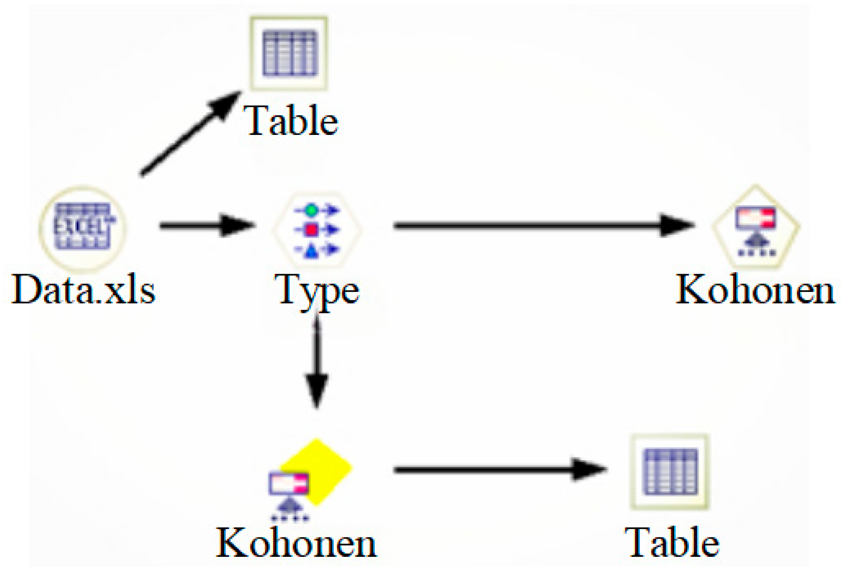 Buildings 13 02022 g007 Buildings 13 02022 g007