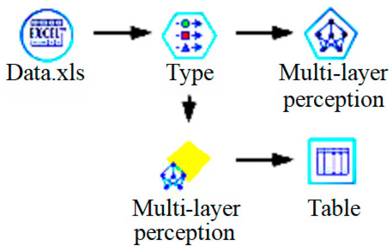 Buildings 13 02022 g009 Buildings 13 02022 g009