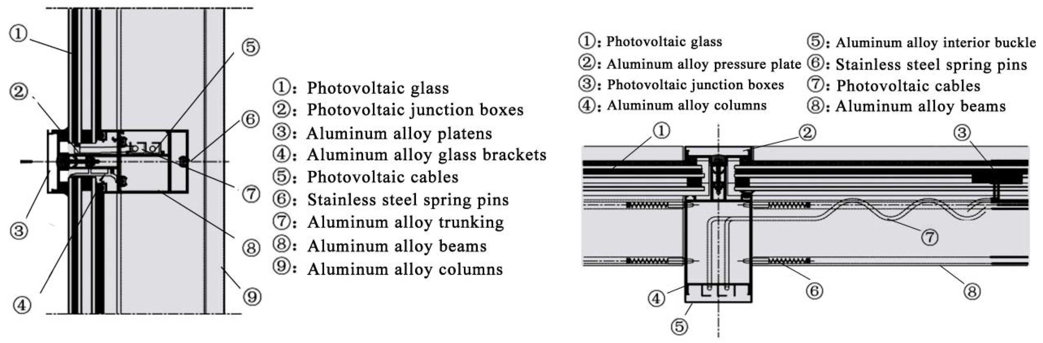 Buildings 13 02024 g004 Buildings 13 02024 g004