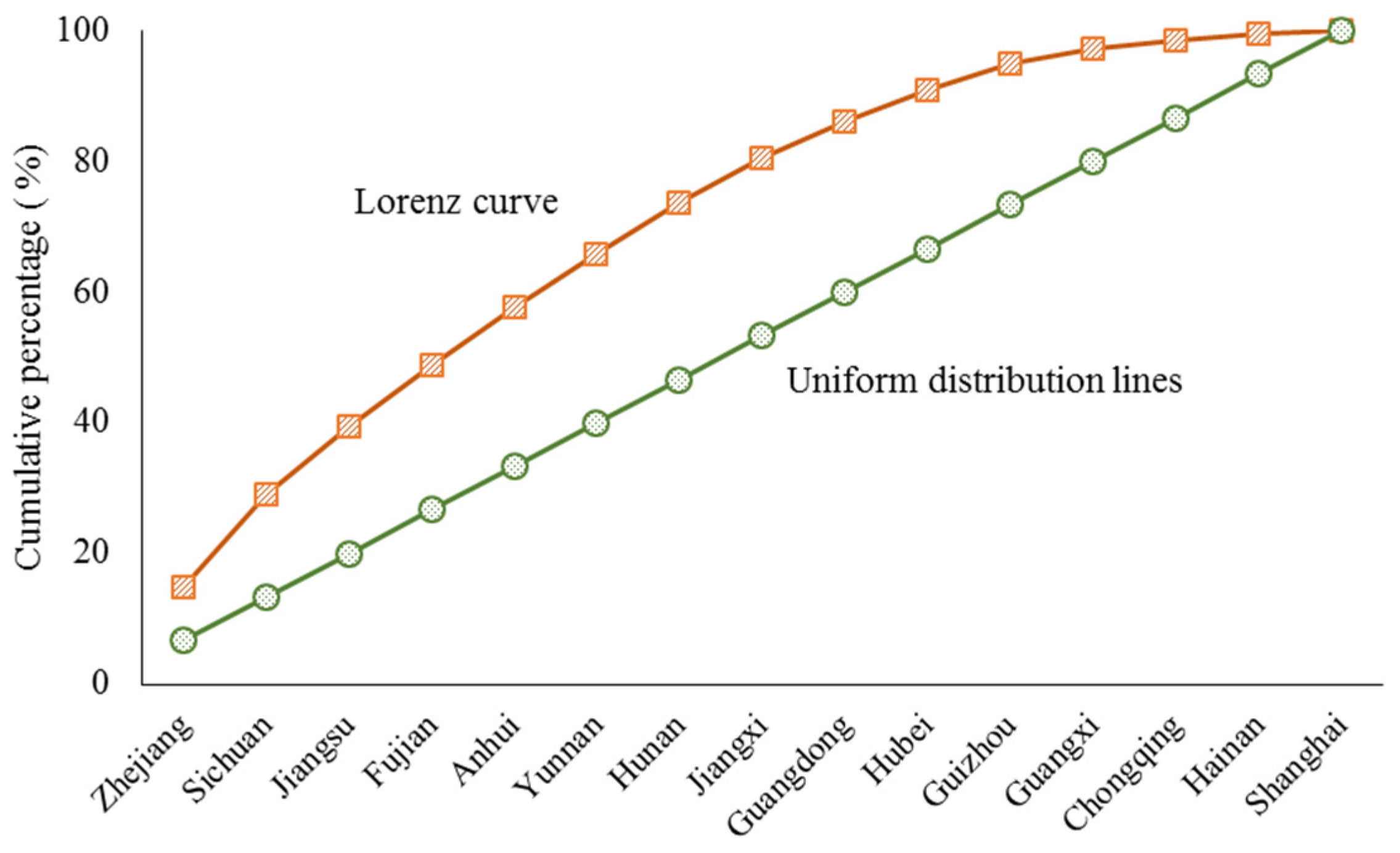 Buildings 13 02025 g004