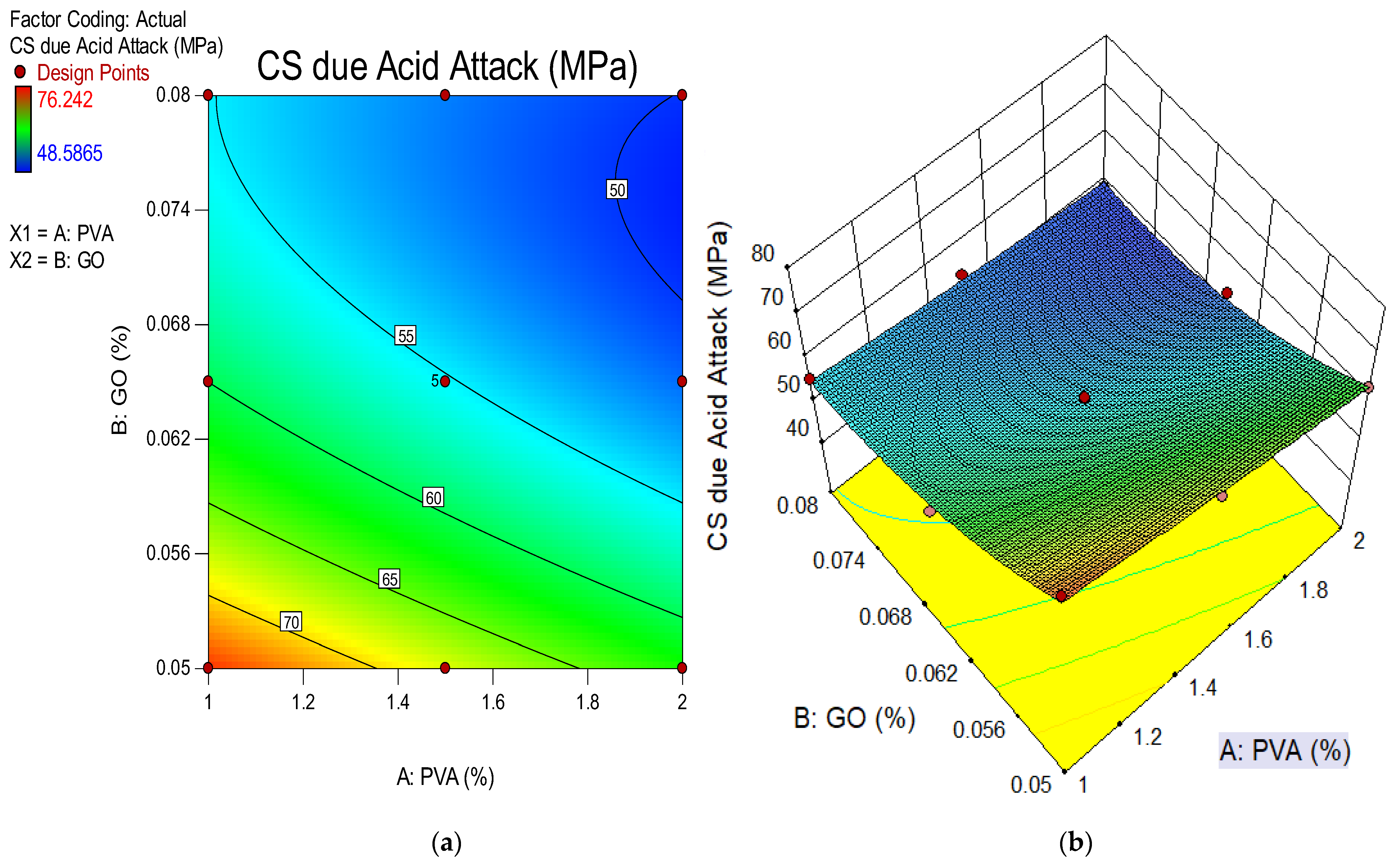 Buildings 13 02026 g021