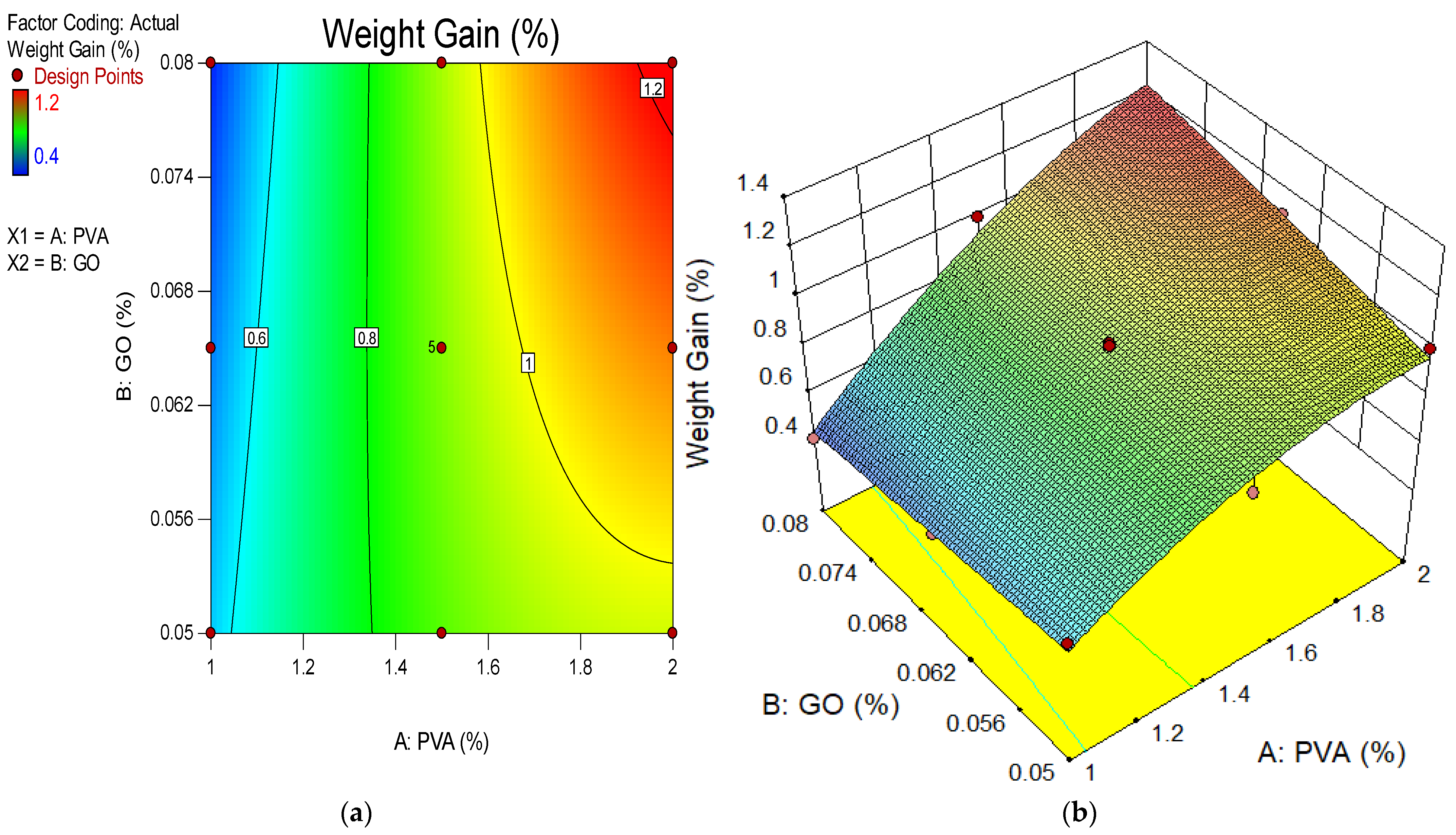 Buildings 13 02026 g024