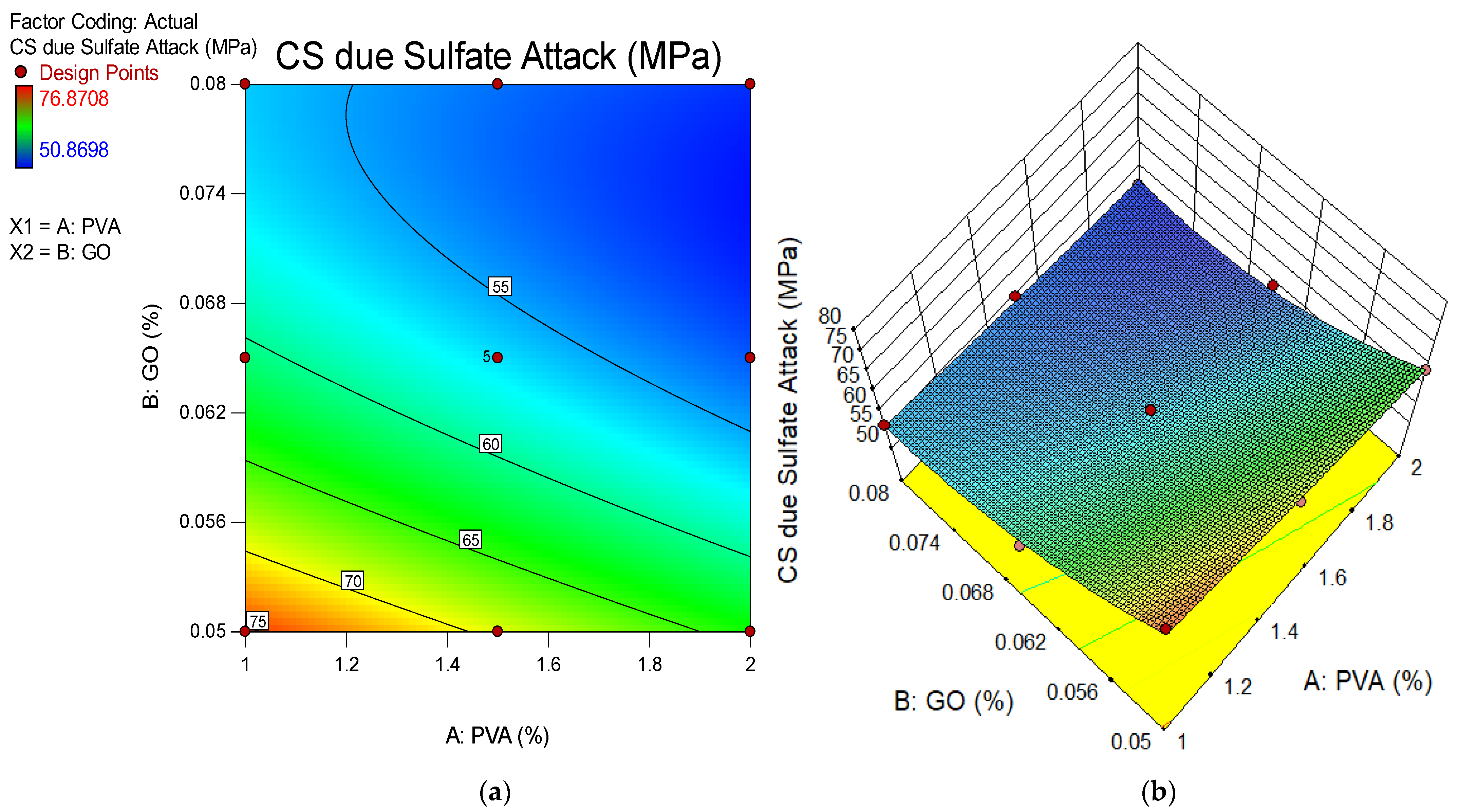 Buildings 13 02026 g026