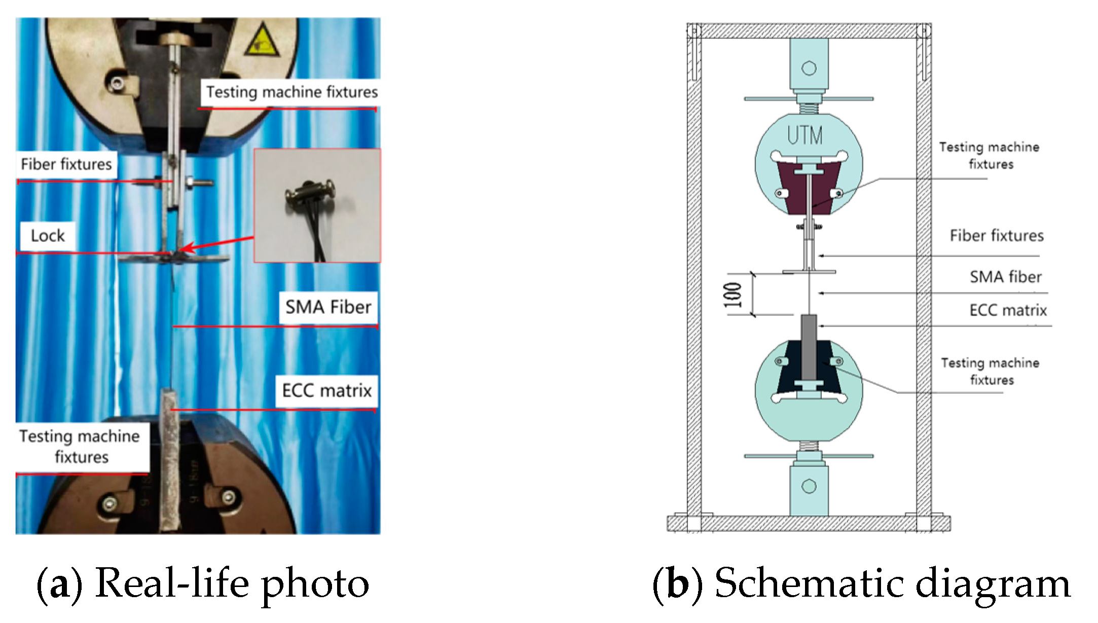Buildings 13 02027 g005 550