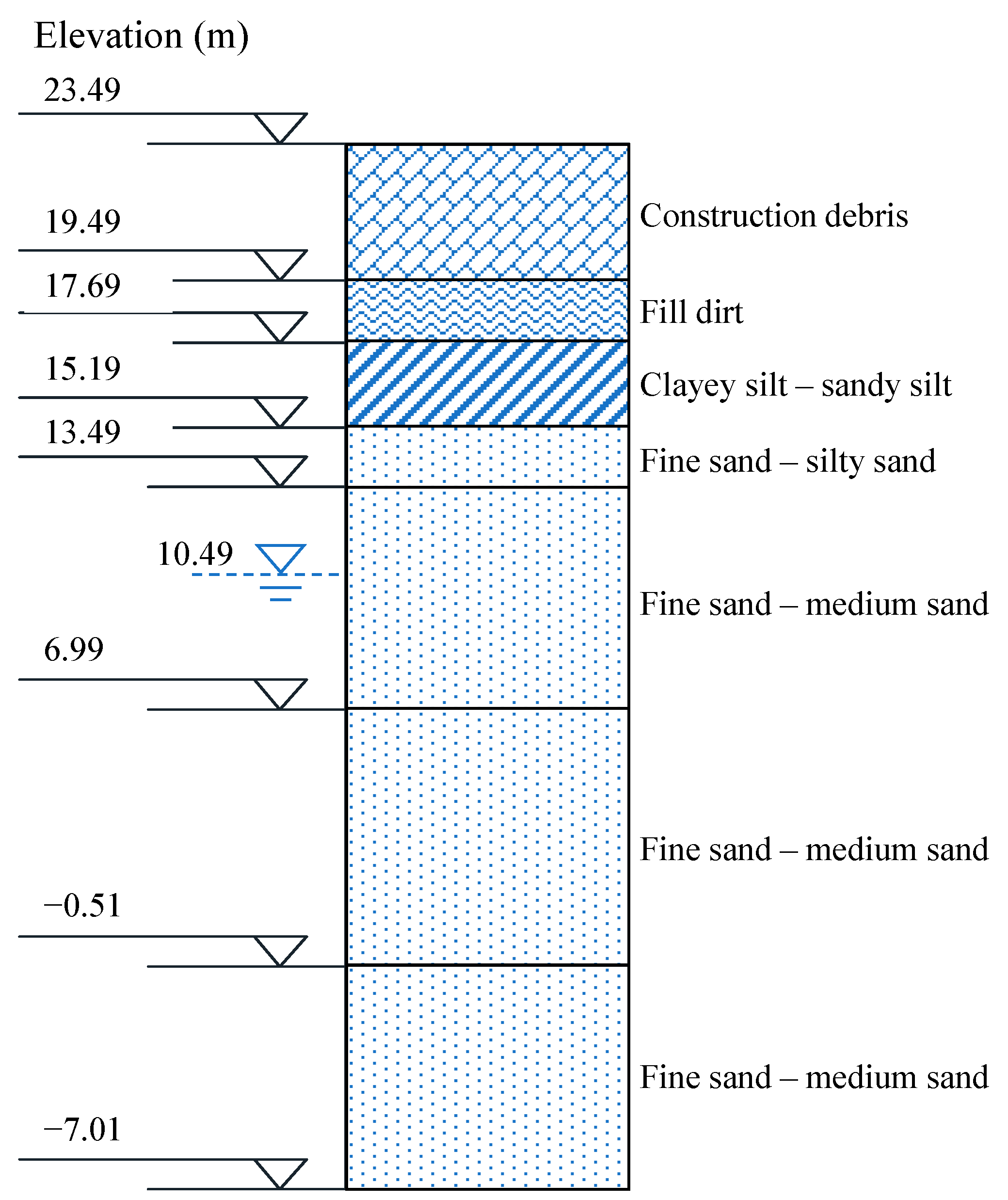Buildings 13 02029 g001