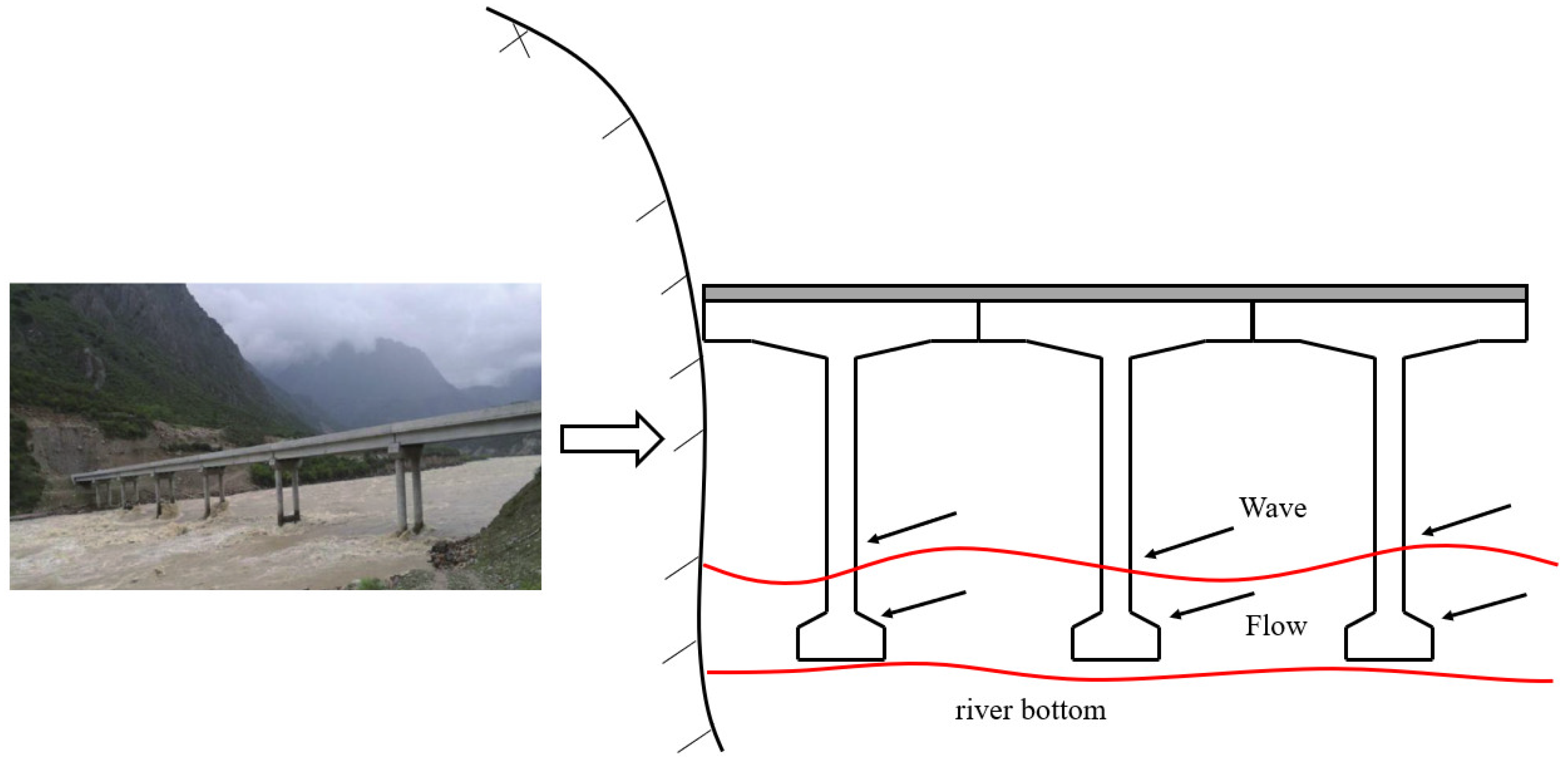 Buildings 13 02030 g001 Buildings 13 02030 g001