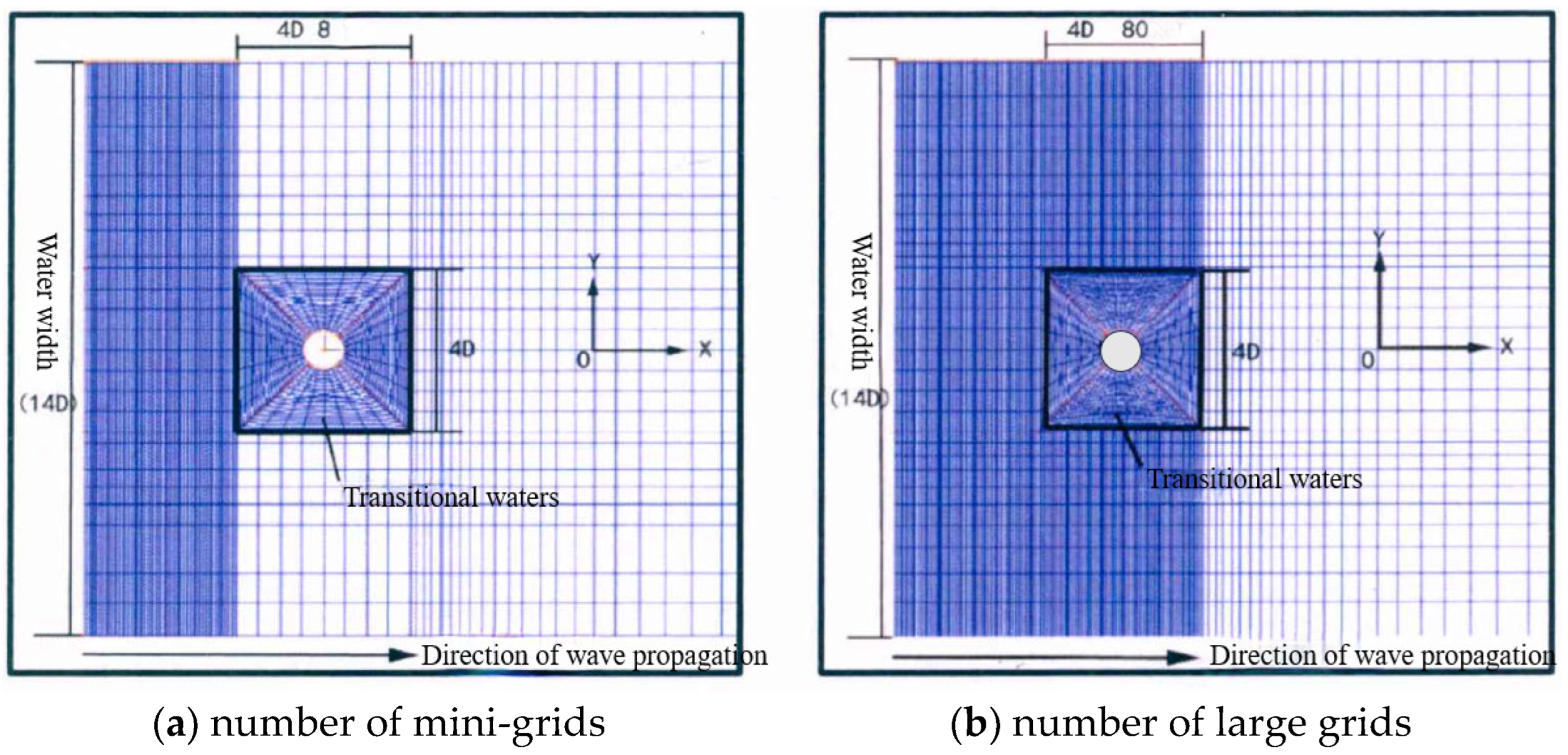 Buildings 13 02030 g009 Buildings 13 02030 g009