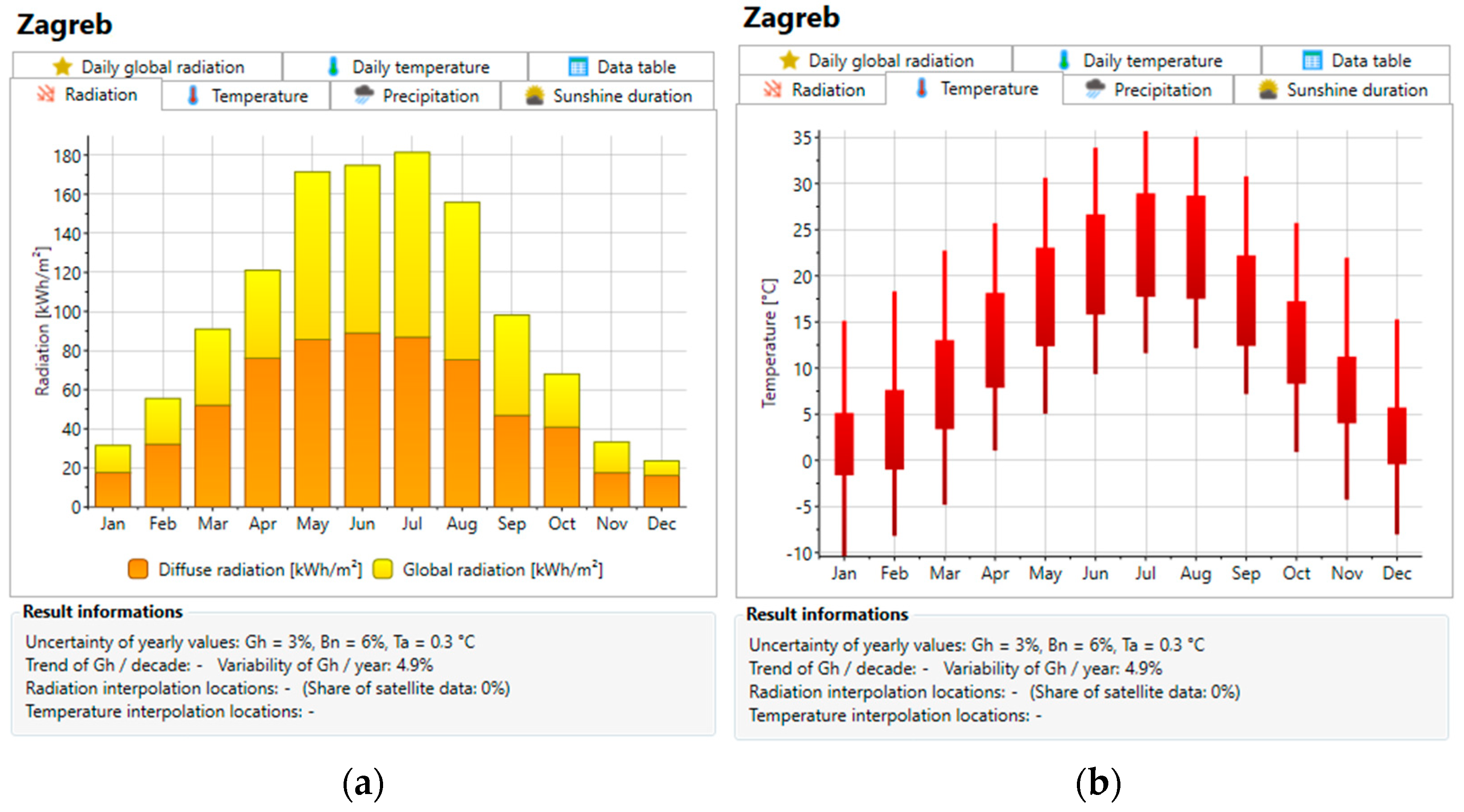 Buildings 13 02031 g003 Buildings 13 02031 g003