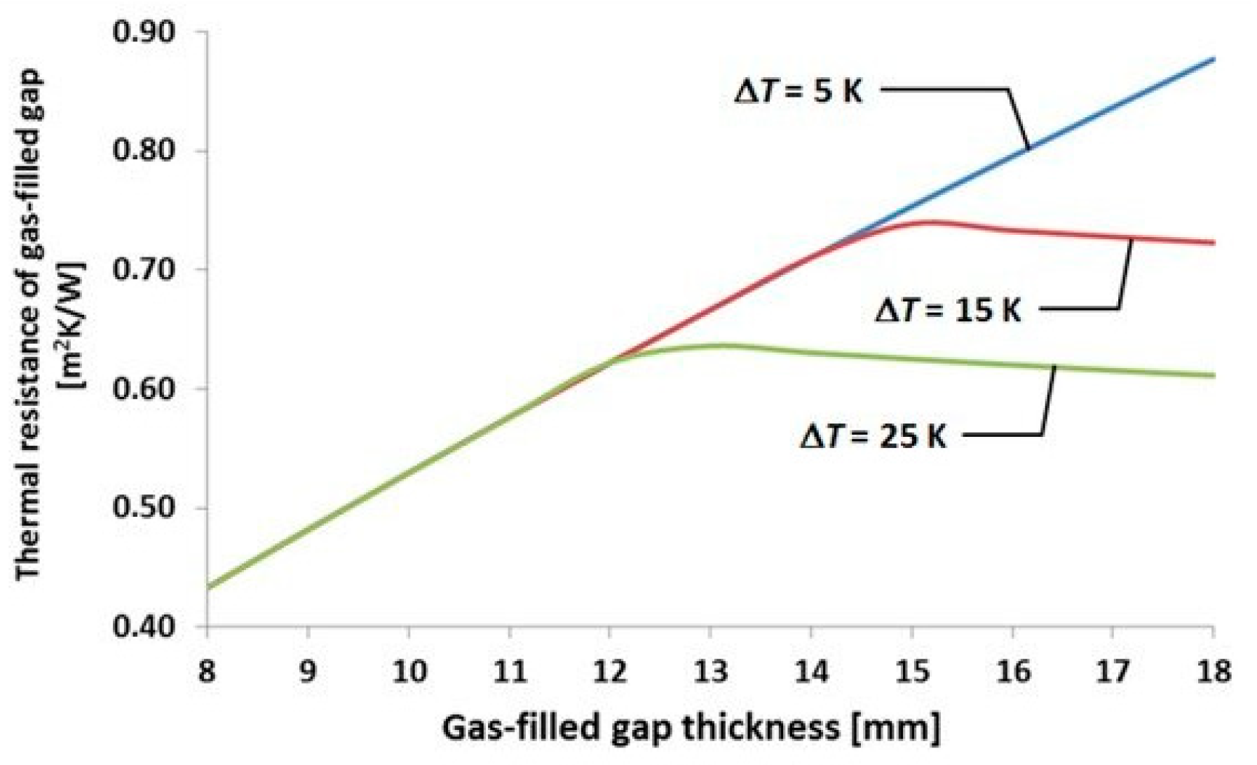Buildings 13 02031 g009 Buildings 13 02031 g009