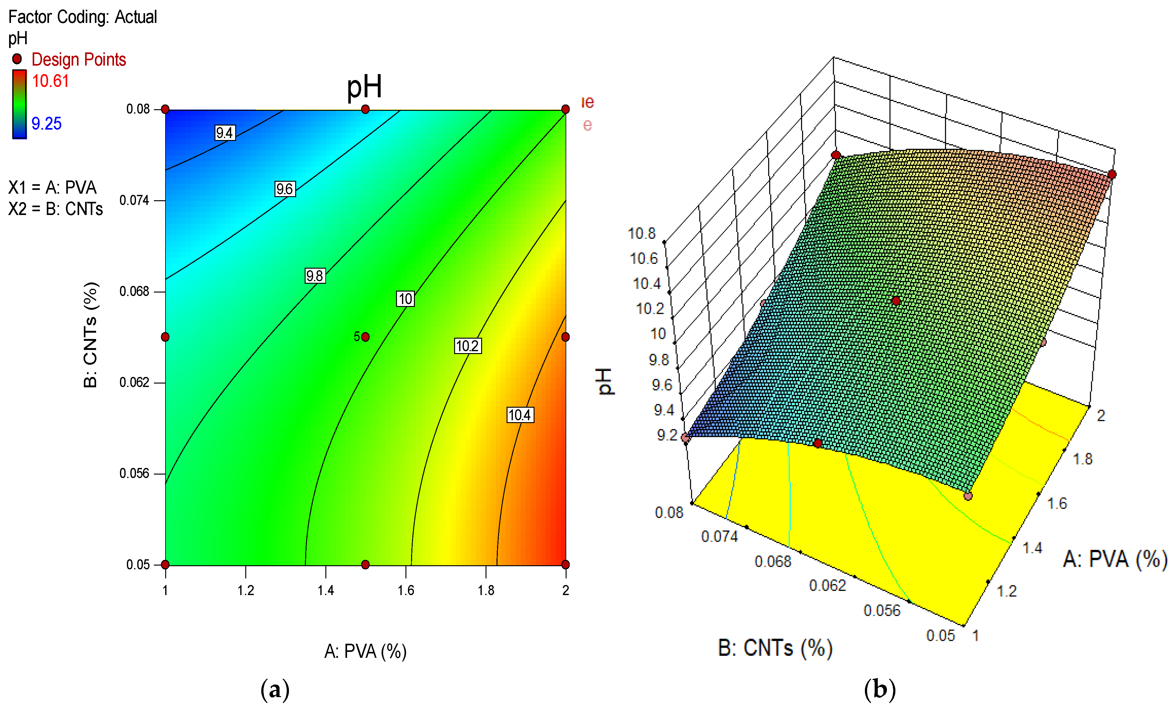 Buildings 13 02032 g015