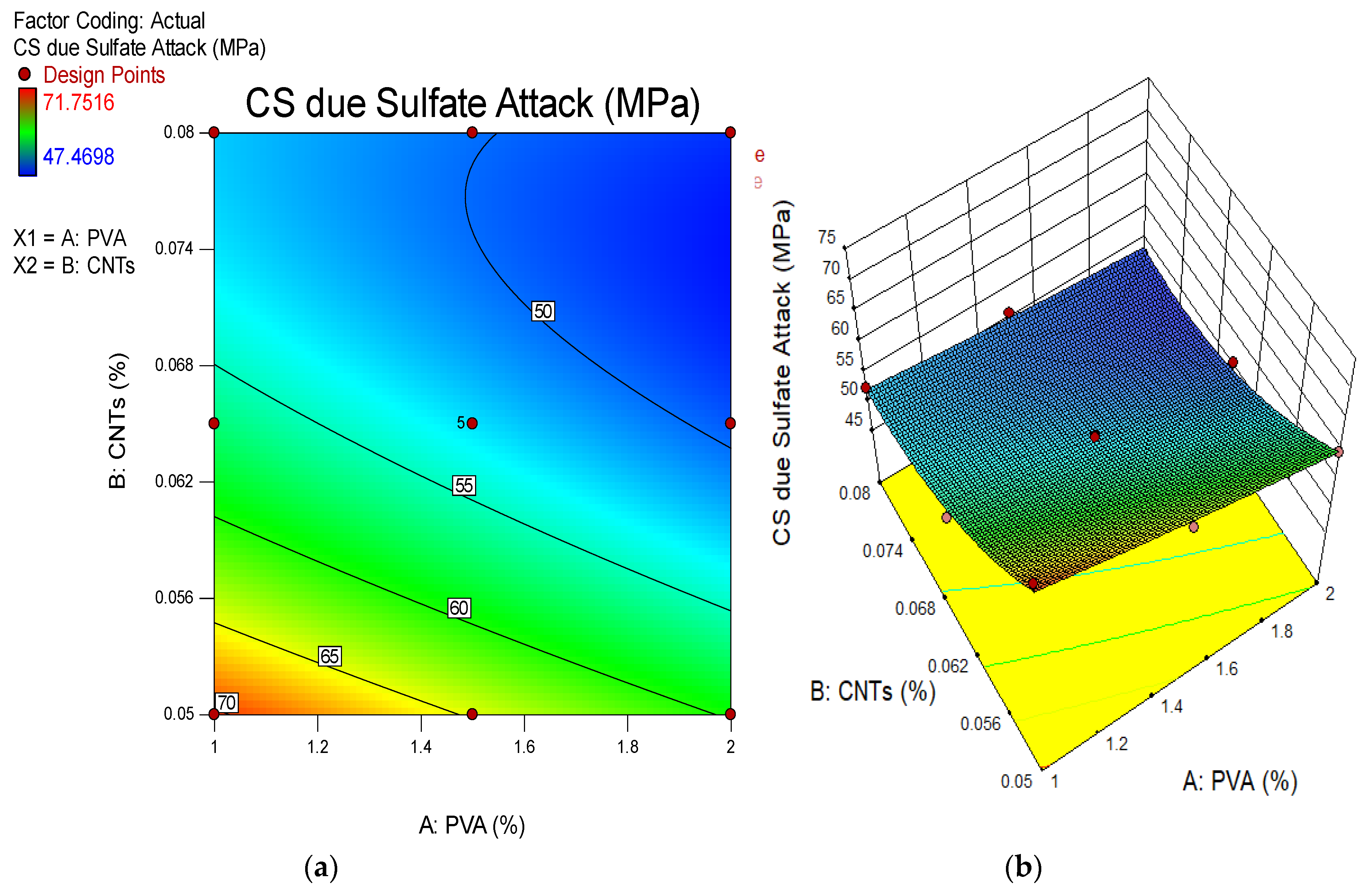 Buildings 13 02032 g020