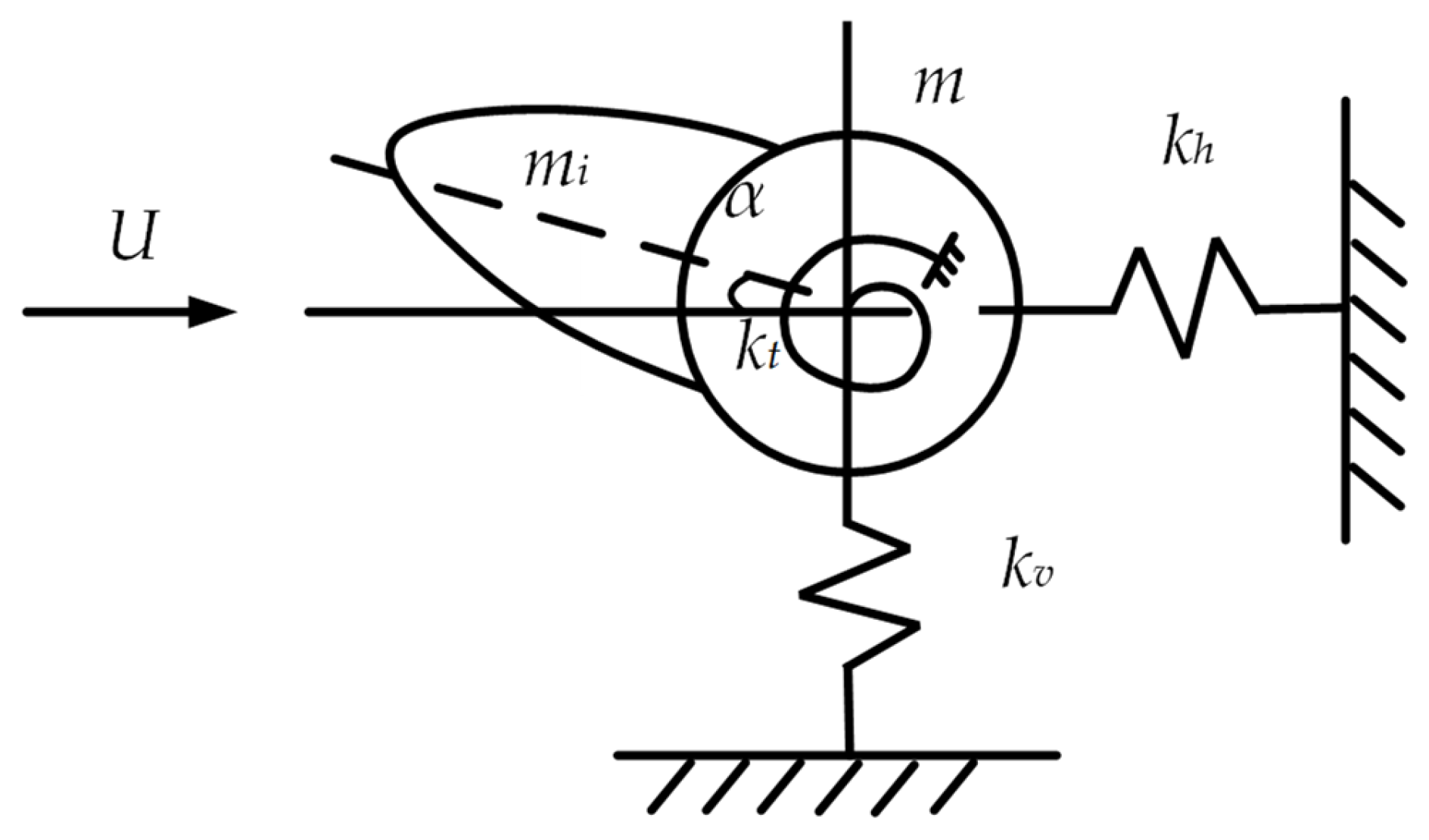 Buildings 13 02033 g009 Buildings 13 02033 g009