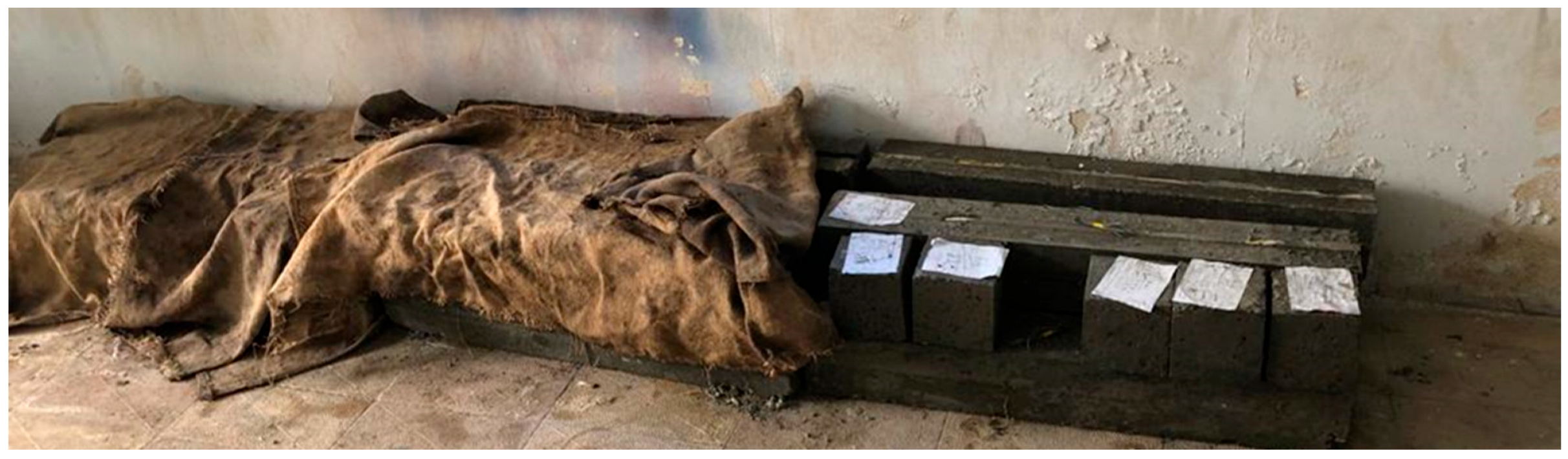 Buildings 13 02036 g004 Buildings 13 02036 g004