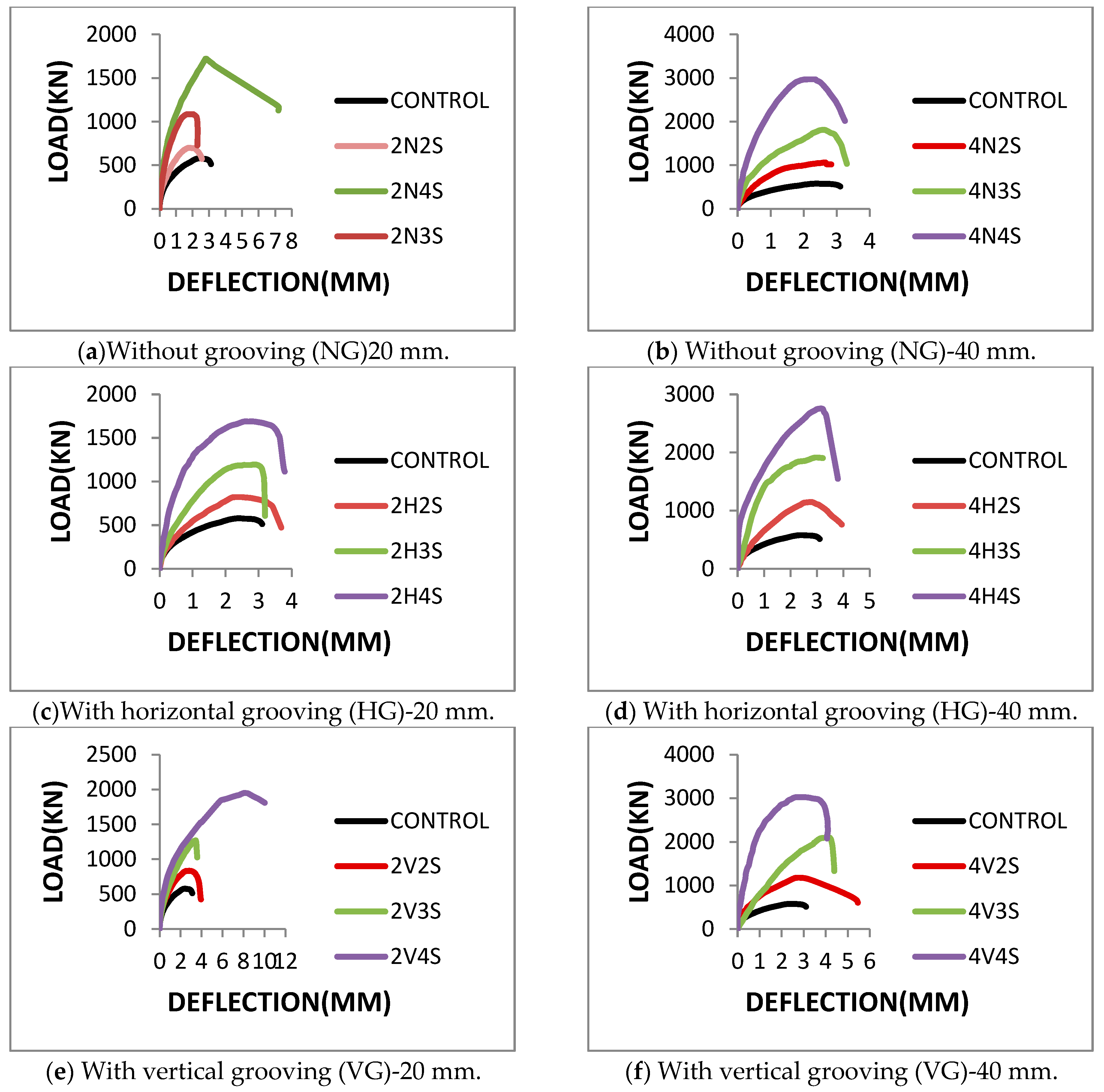 Buildings 13 02036 g011 Buildings 13 02036 g011
