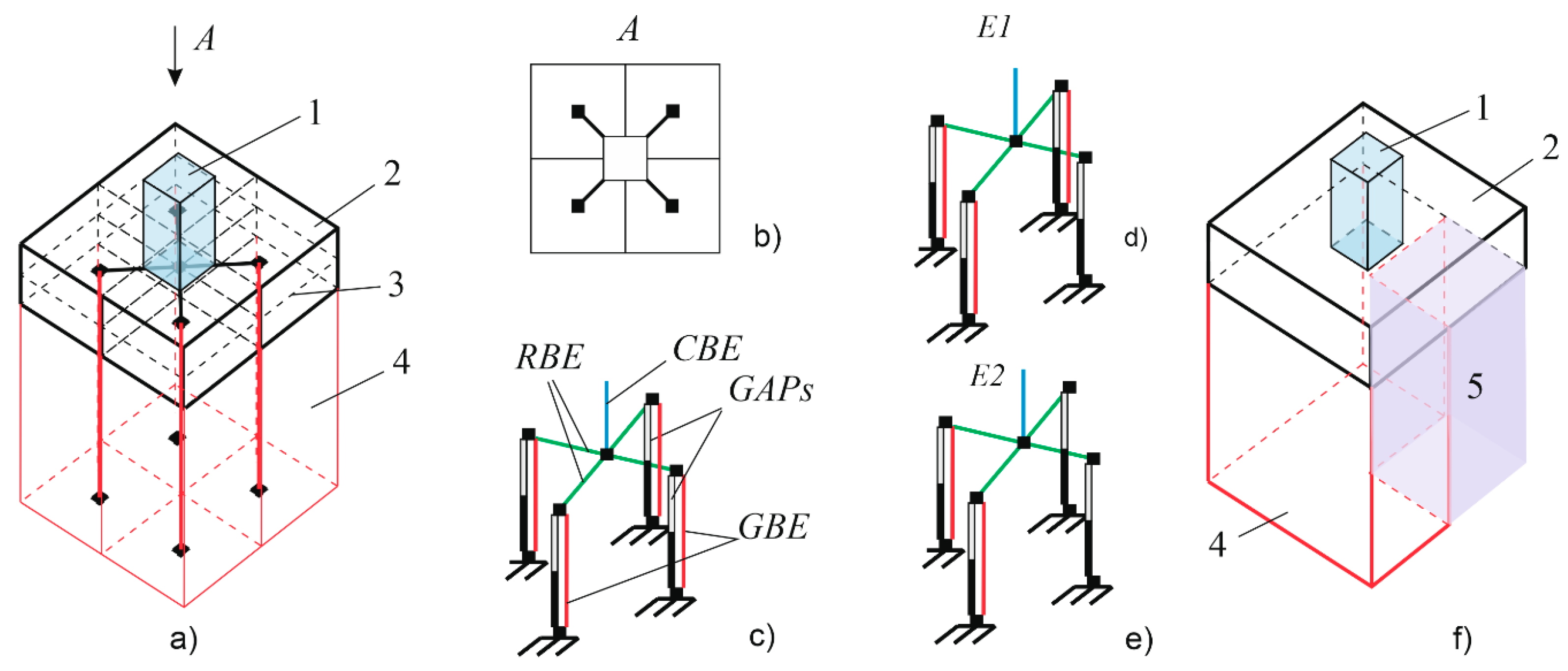 Buildings 13 02038 g004 Buildings 13 02038 g004
