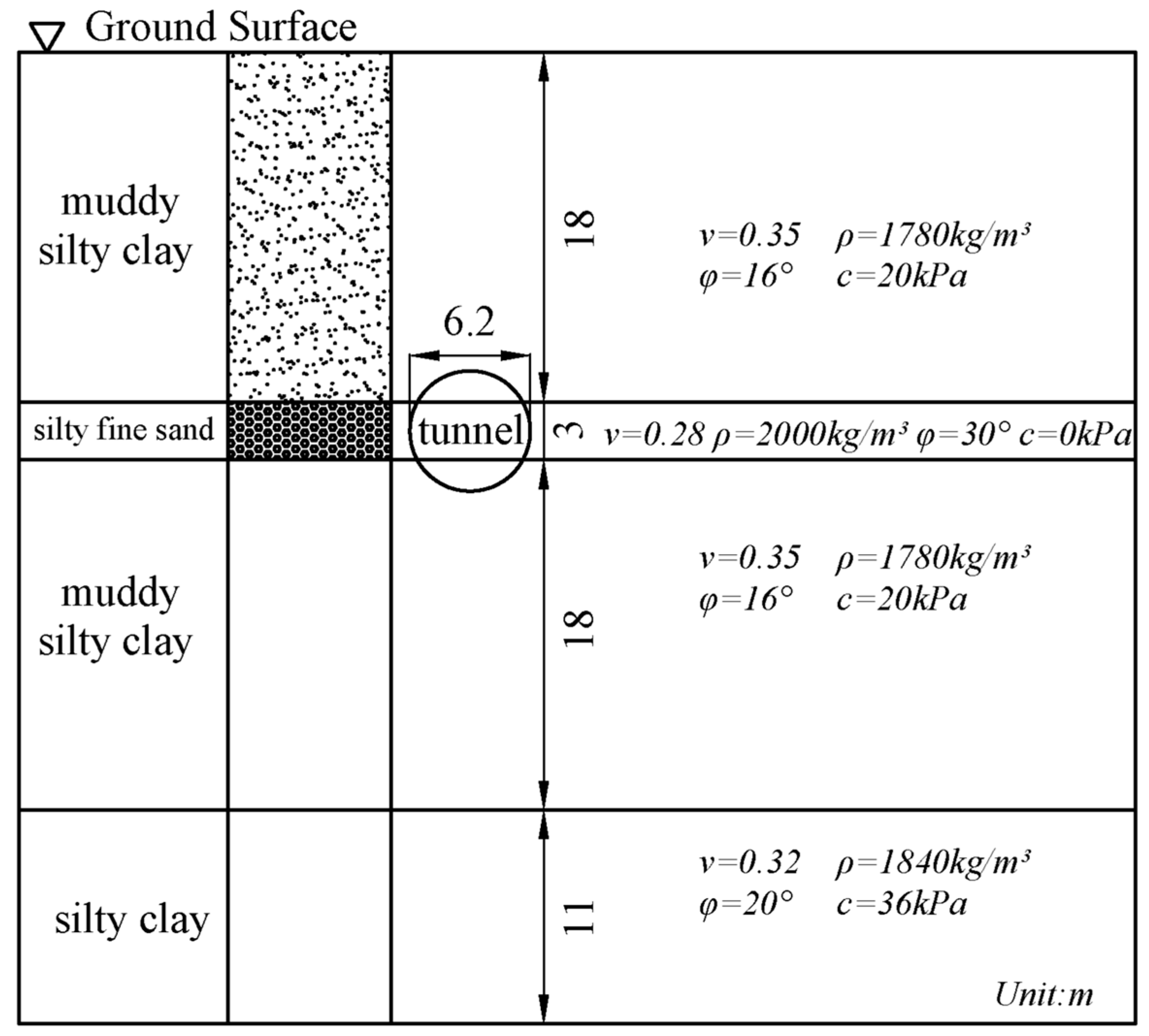 Buildings 13 02039 g001