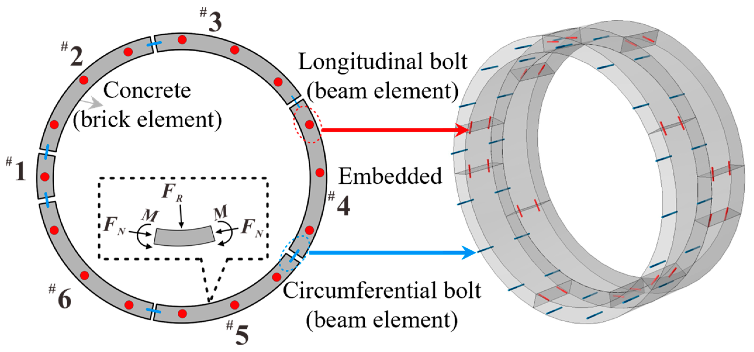Buildings 13 02039 g004