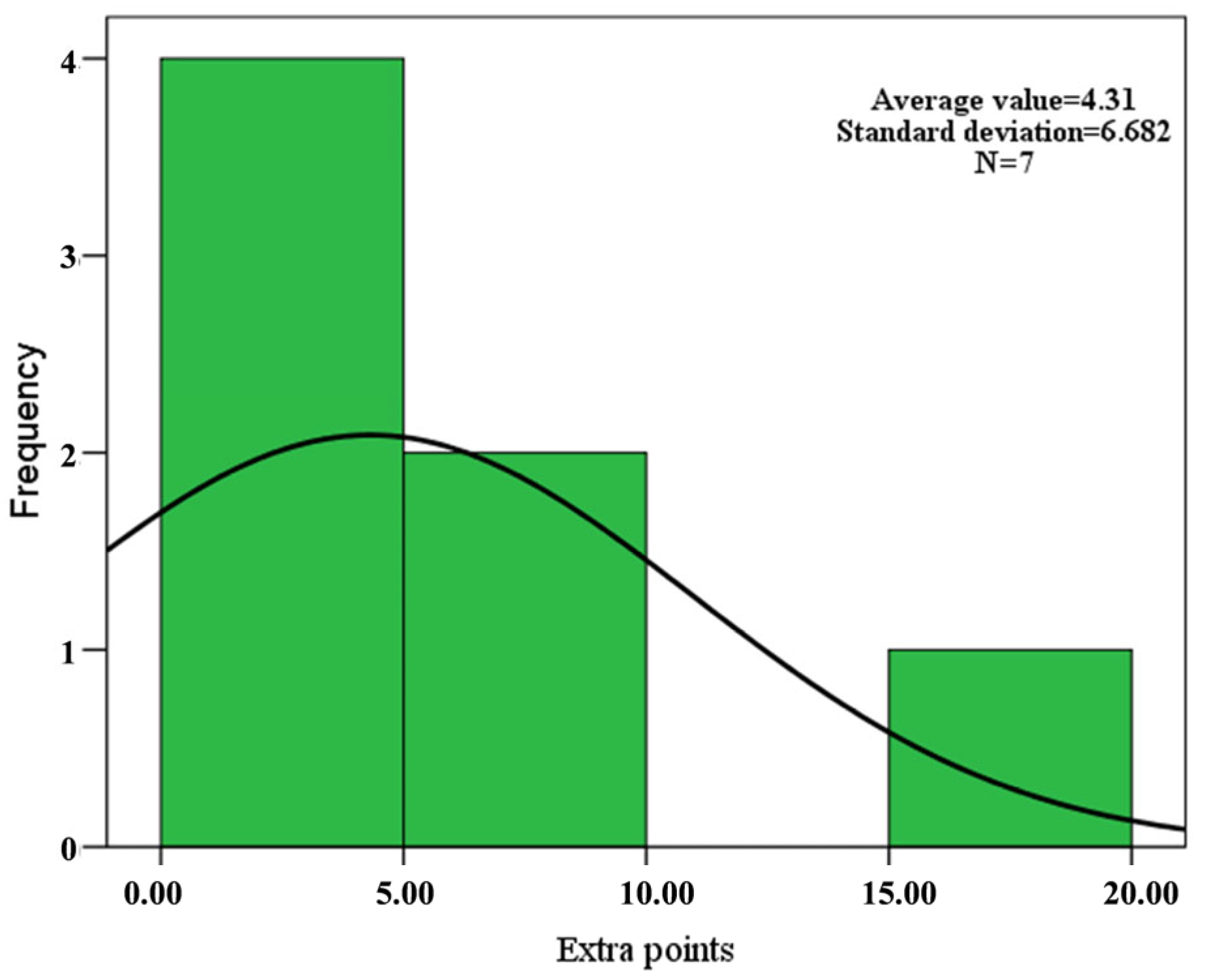 Buildings 13 02042 g008