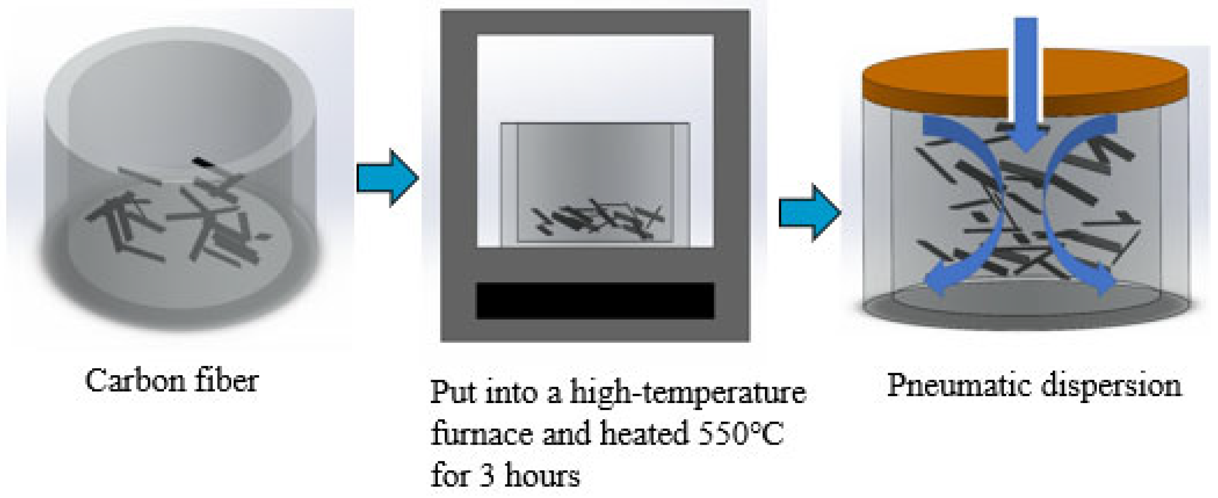 Buildings 13 02044 g001