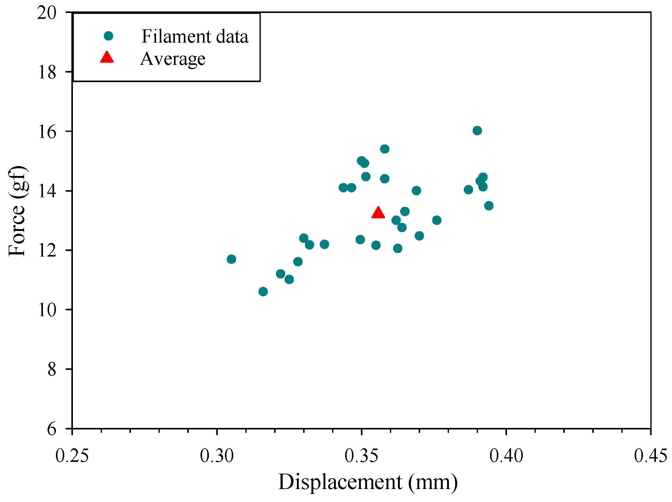 Buildings 13 02044 g003