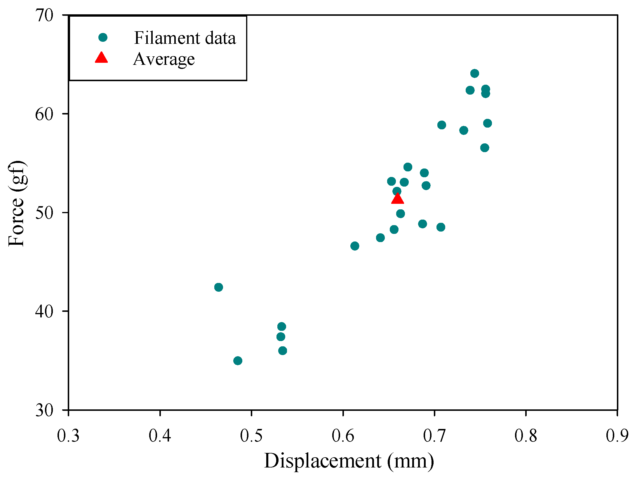 Buildings 13 02044 g005