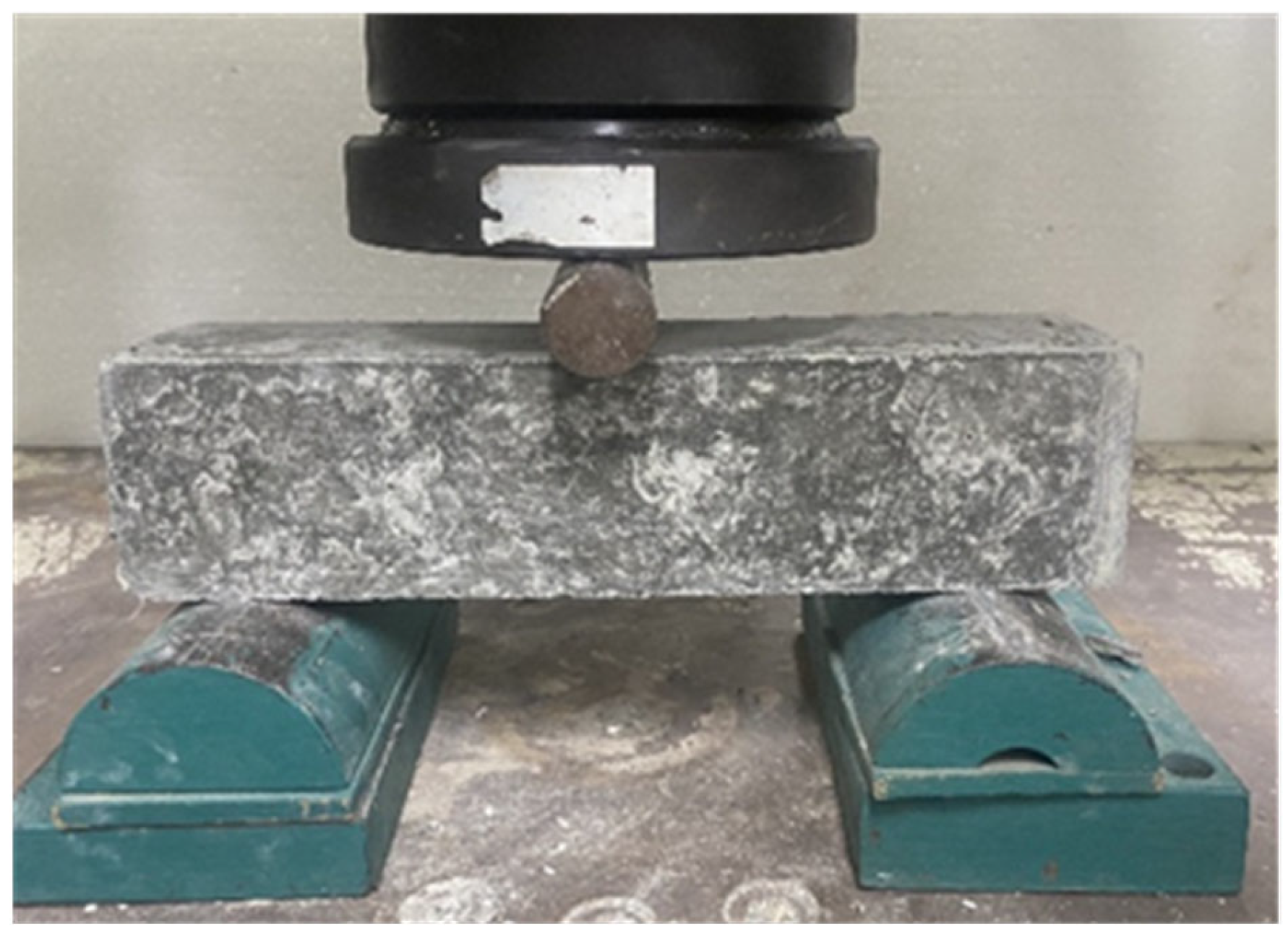 Buildings 13 02044 g006