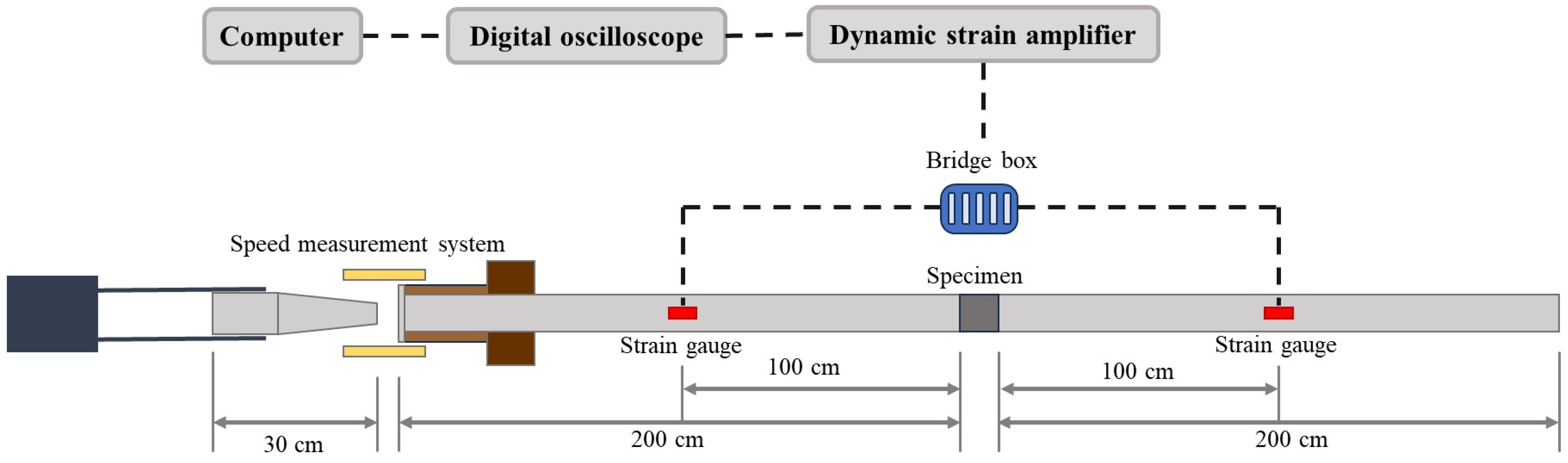 Buildings 13 02044 g008